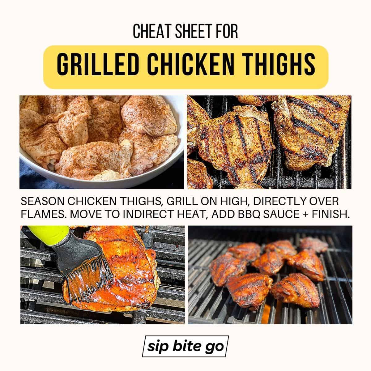 Infographic demonstrating how to grill chicken thighs with bbq sauce
