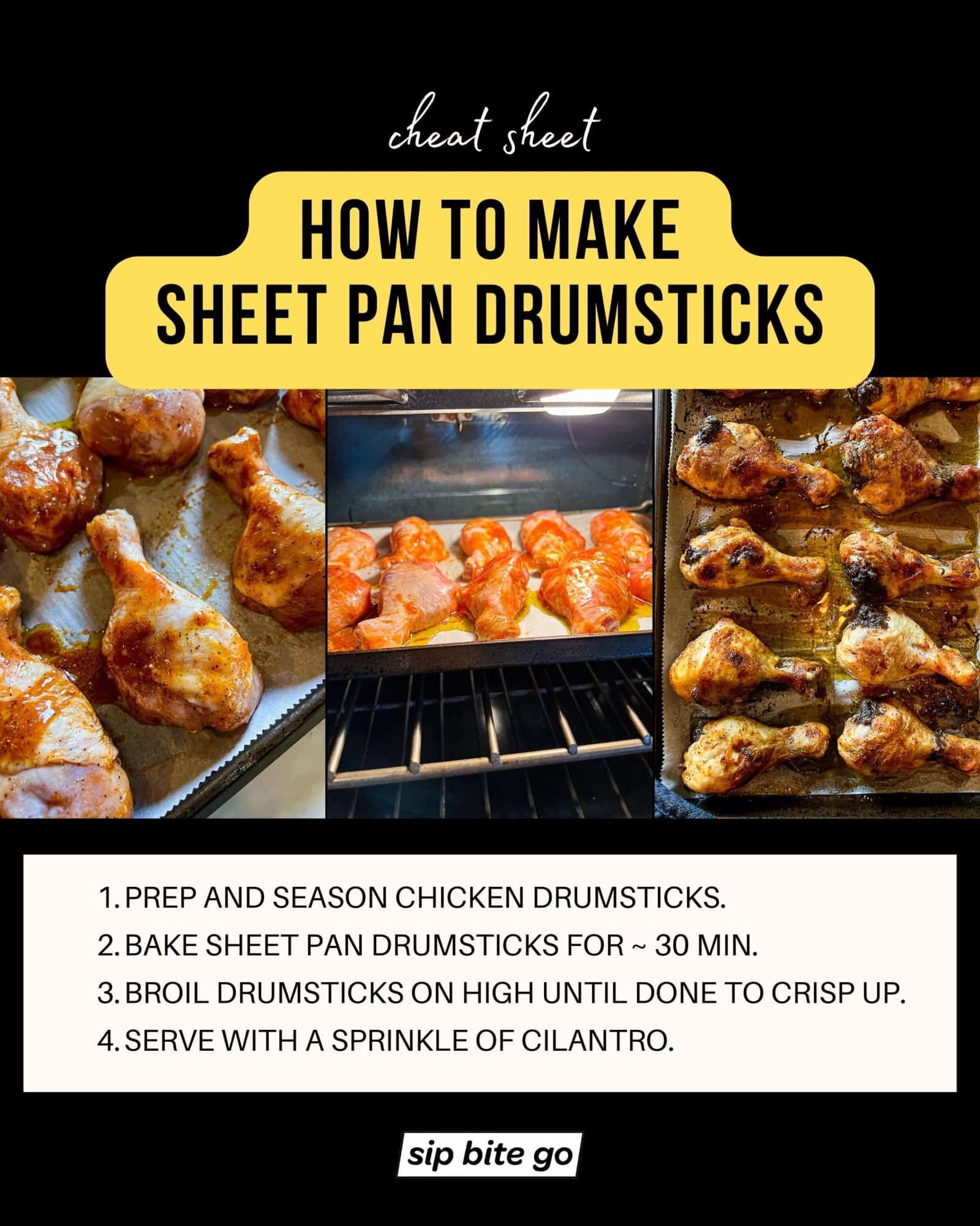 Infographic with recipe steps for baking sheet pan chicken drumsticks in the oven