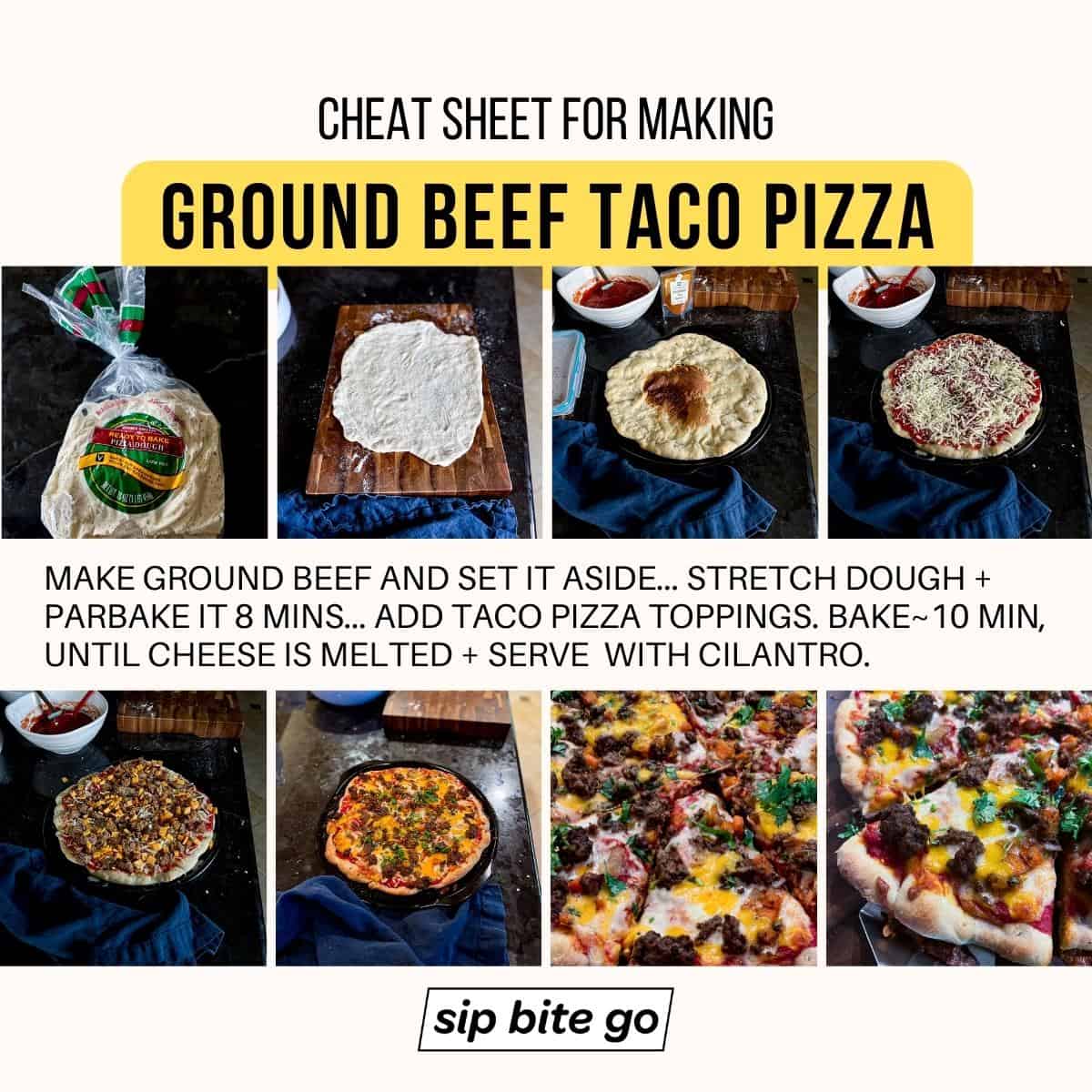 Infographic with recipe steps for making ground beef pizza with taco seasonings