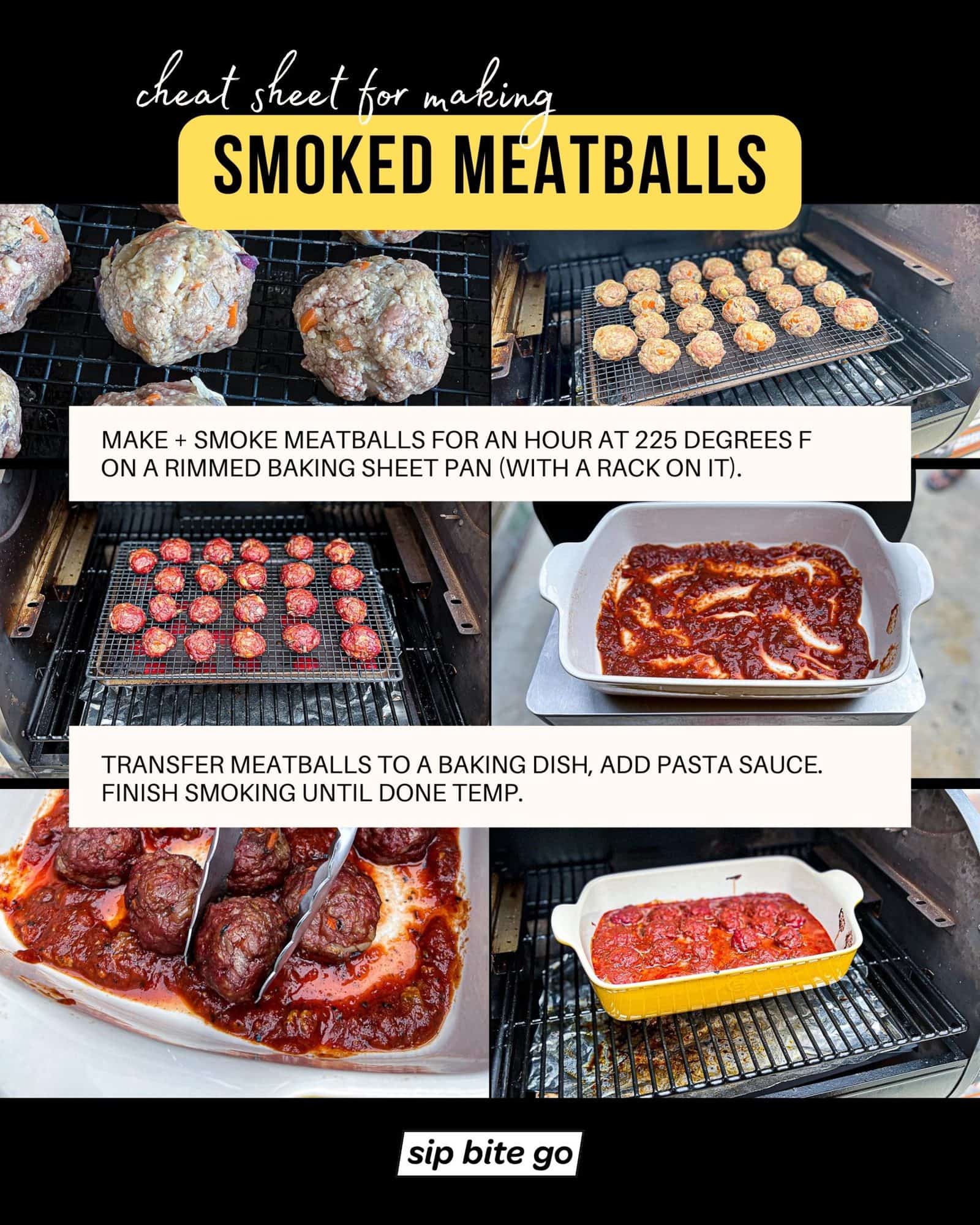 Infographic with recipe steps for making smoked meatballs on Traeger Grills with pasta sauce
