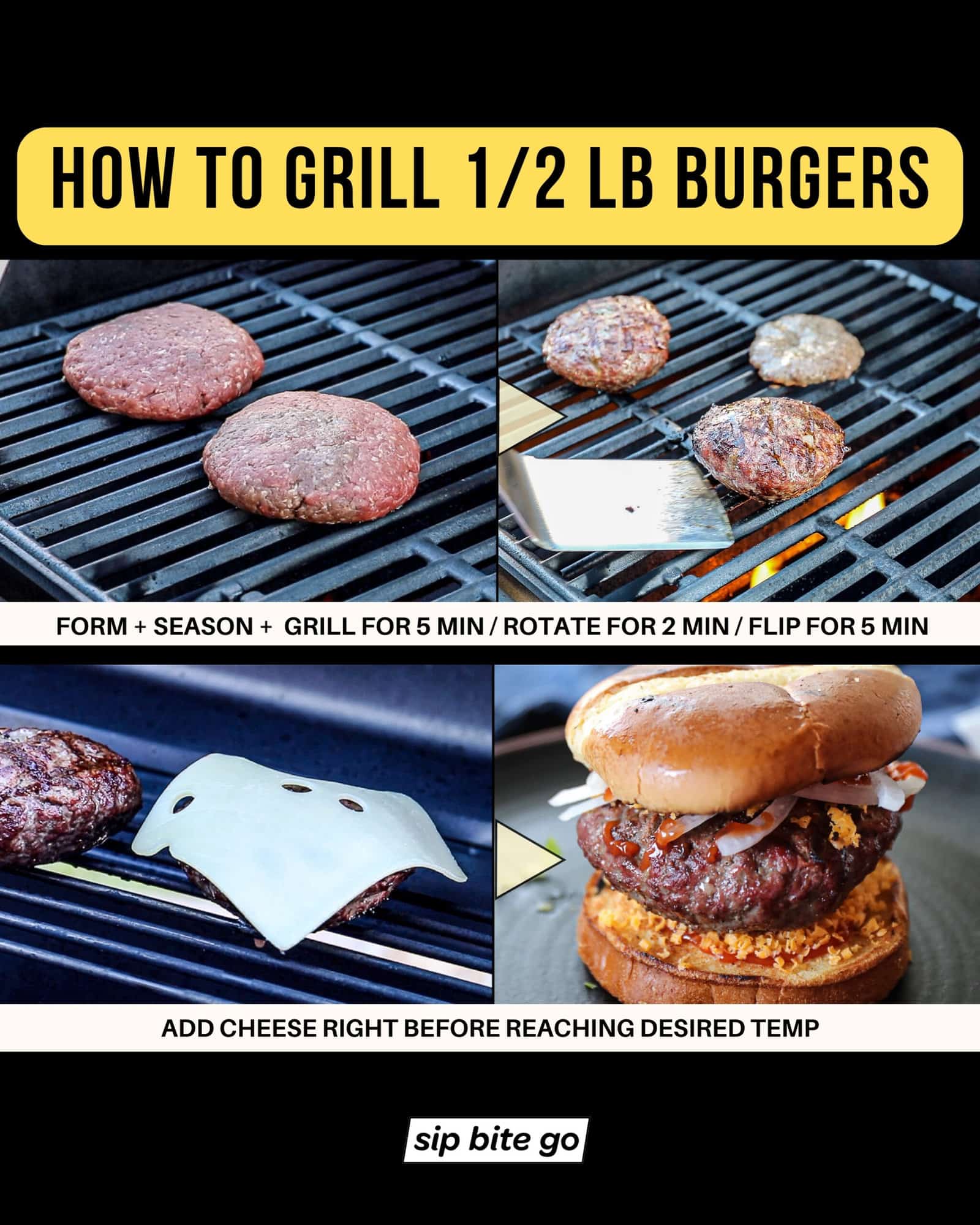 Infographic demonstrating how to grill 1:2 LB burgers on gas grill with cooking time on each side listed
