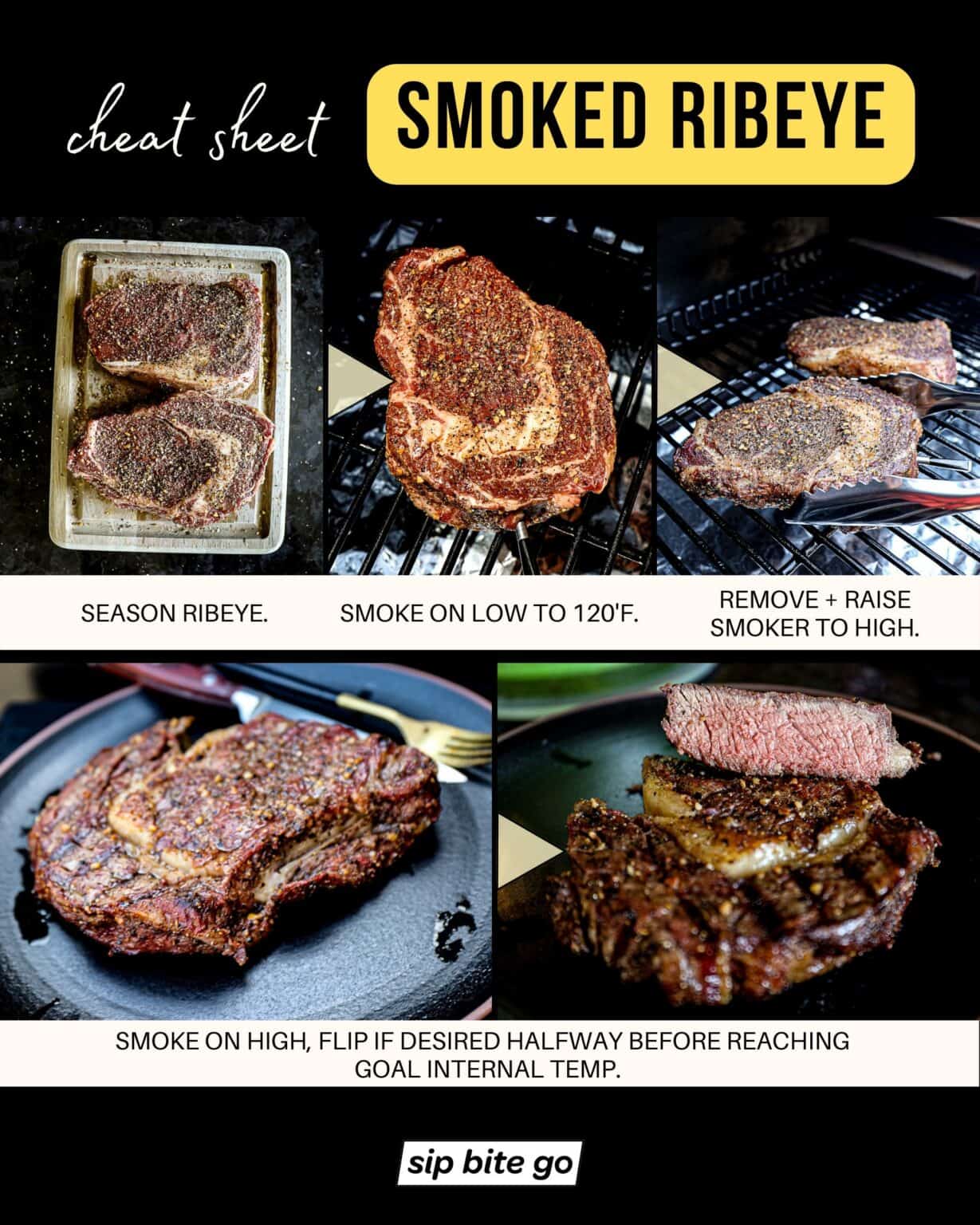 Best Traeger Smoked Ribeye Steaks Recipe (Medium-Rare) - Sip Bite Go