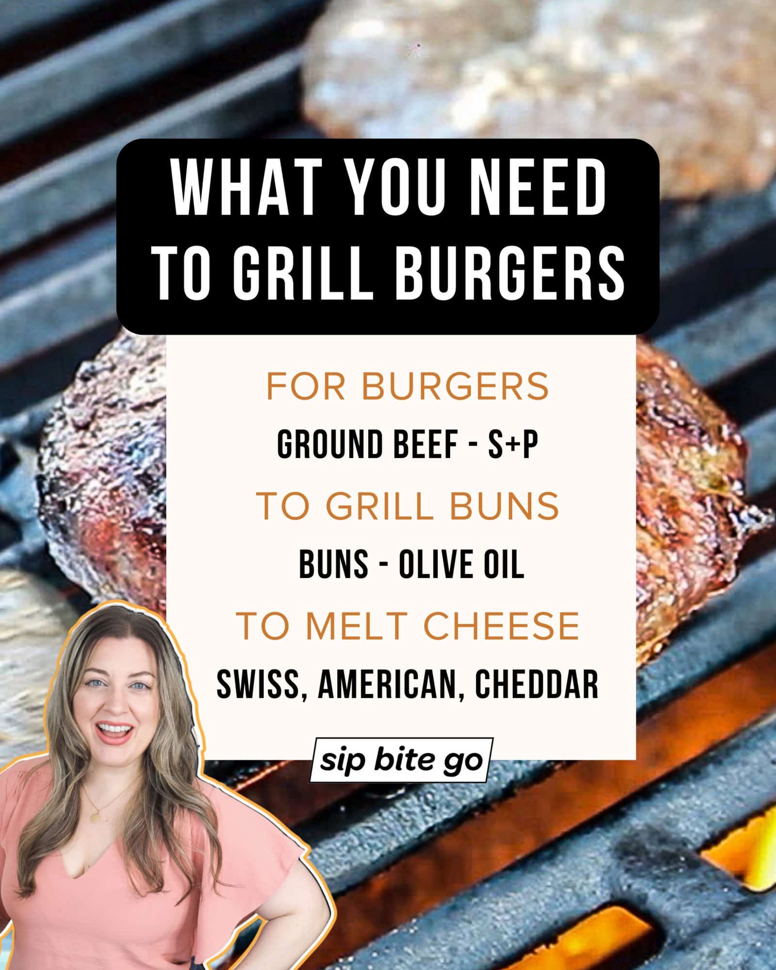 Infographic with ingredients list for grilling burgers with recipe photo