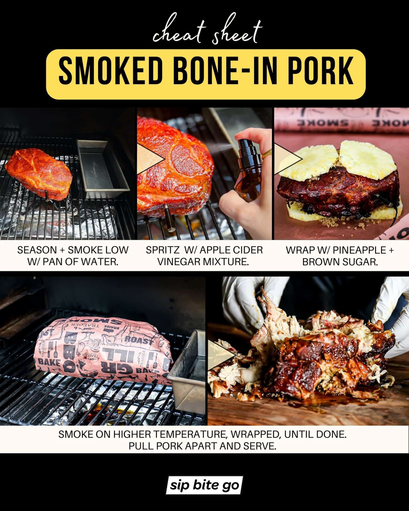 Infographic with recipe captions demonstrating how to smoke bone in pork shoulder