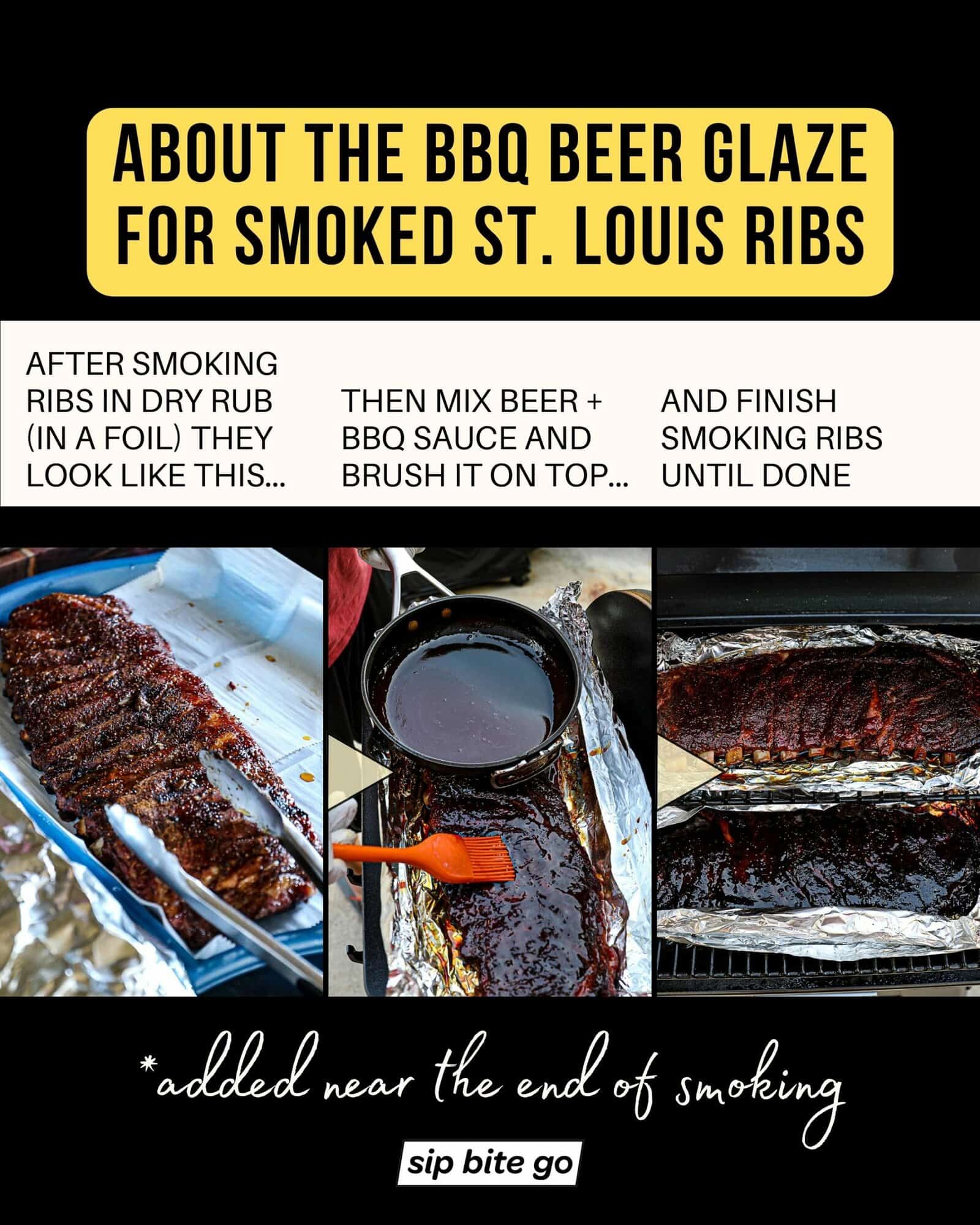 Infographic with steps to make bbq beer glaze for smoked St Louis Ribs