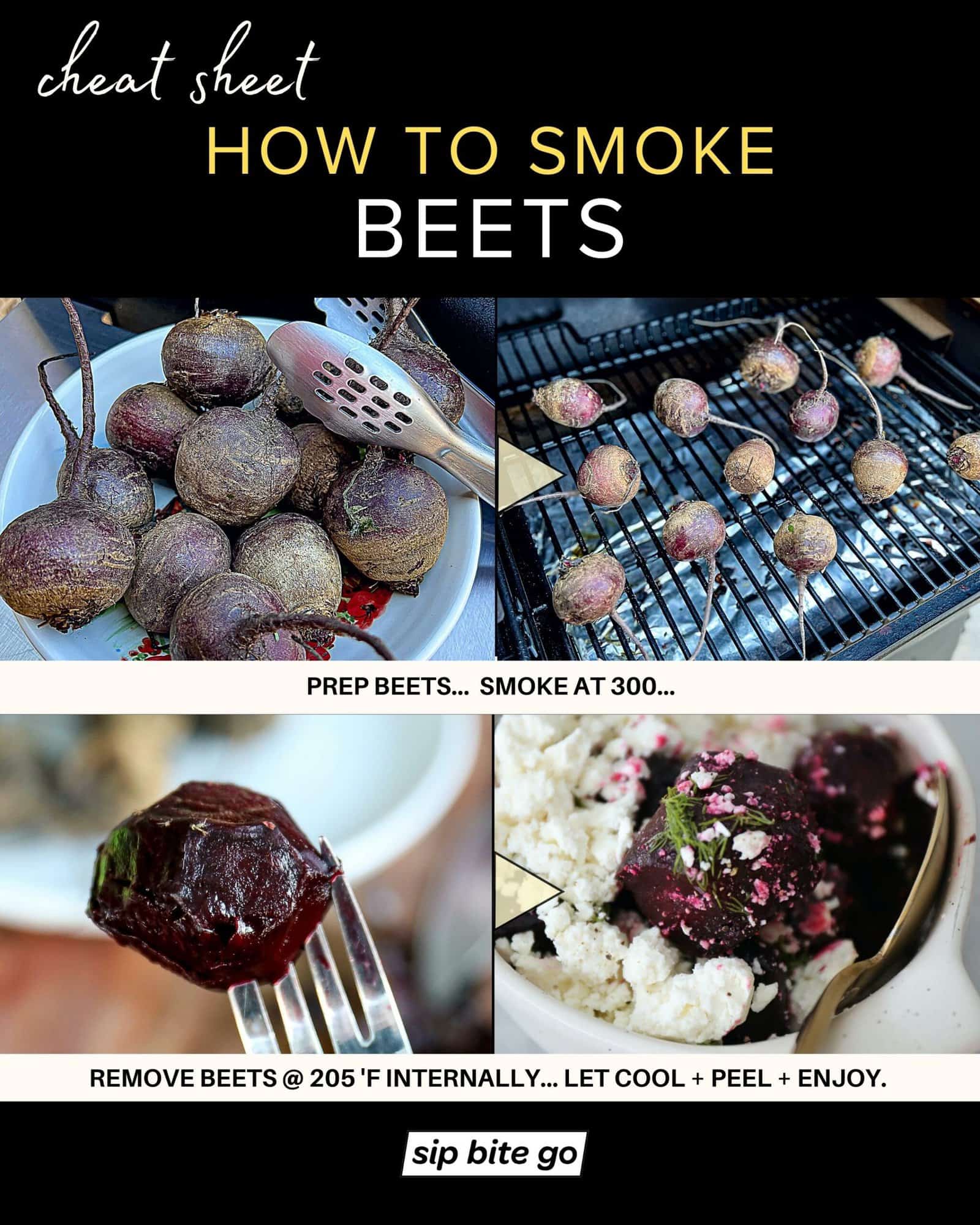 Infographic demonstrating how to smoke beets for salad on the Traeger pellet grill