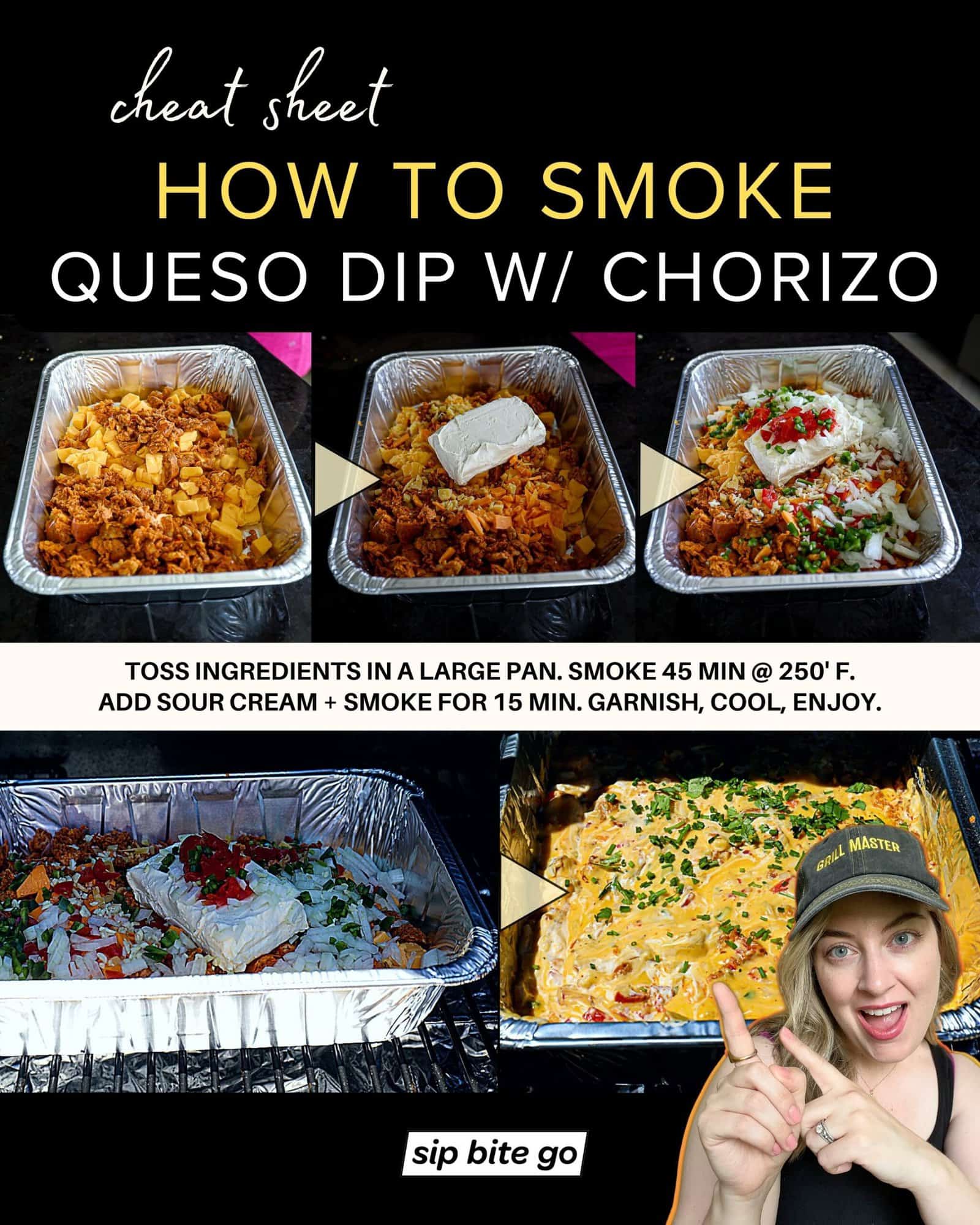 Infographic with recipe images and captions describing how to smoke queso on the Traeger