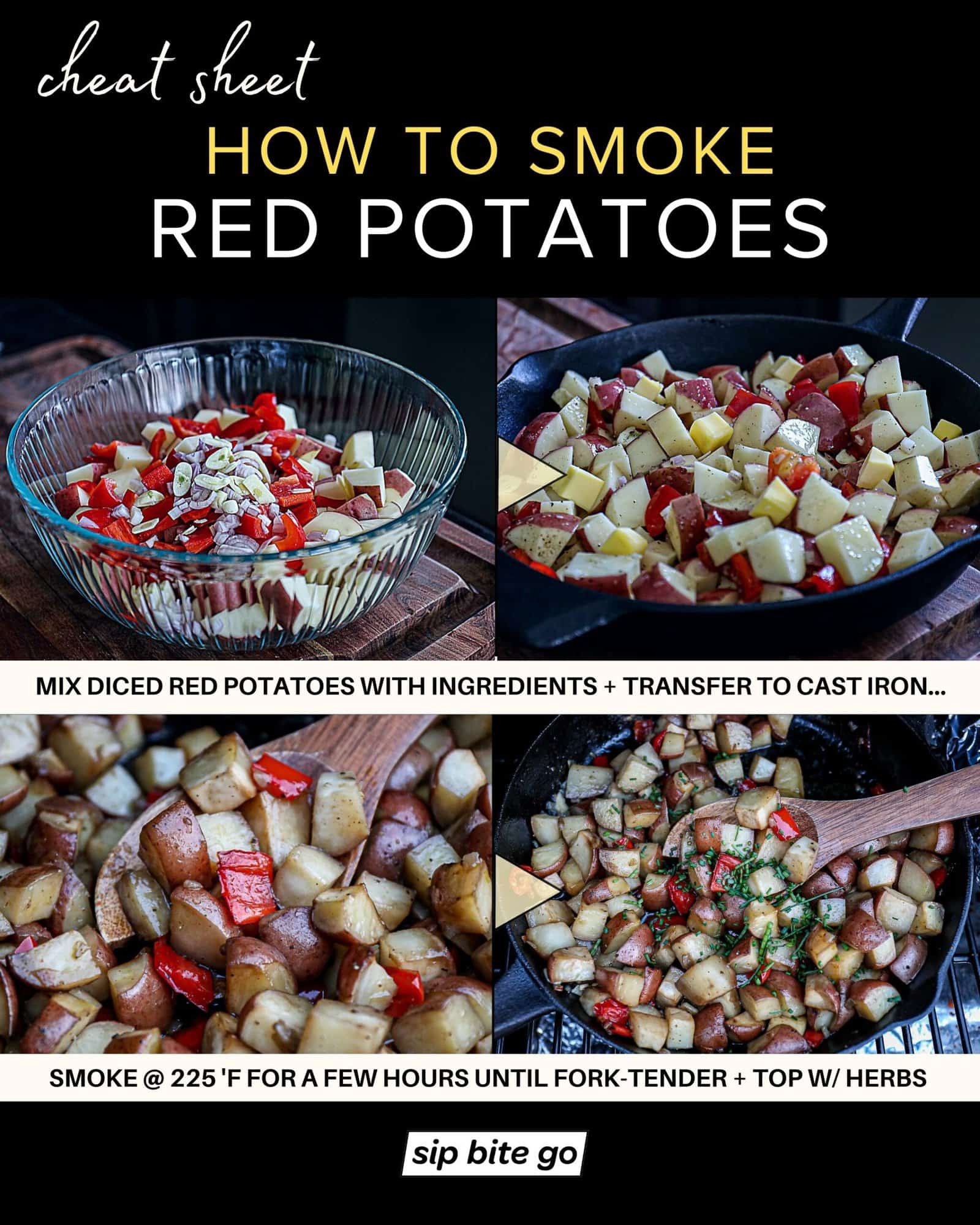 Infographic with recipe steps for smoking red potatoes on the Traeger pellet grill