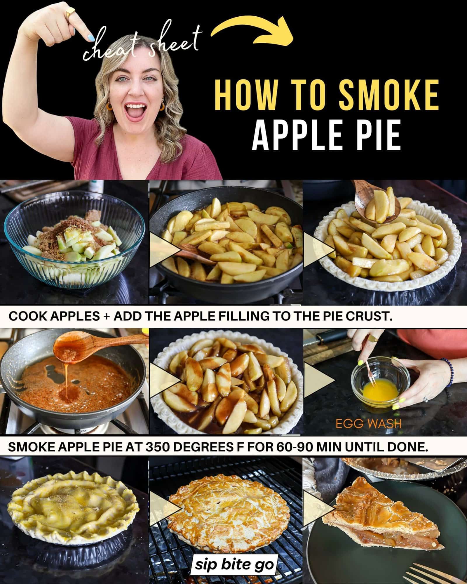 Infographic demonstrating how to make filling and smoke Traeger smoked apple pie on the Pellet grill with captions and steps outlined with Jenna Passaro Sip Bite Go food blogger