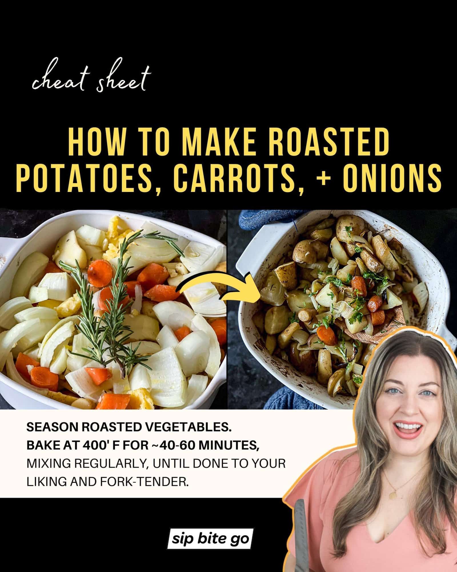Infographic demonstrating recipe steps for how to make roasted potatoes, carrots, and onions