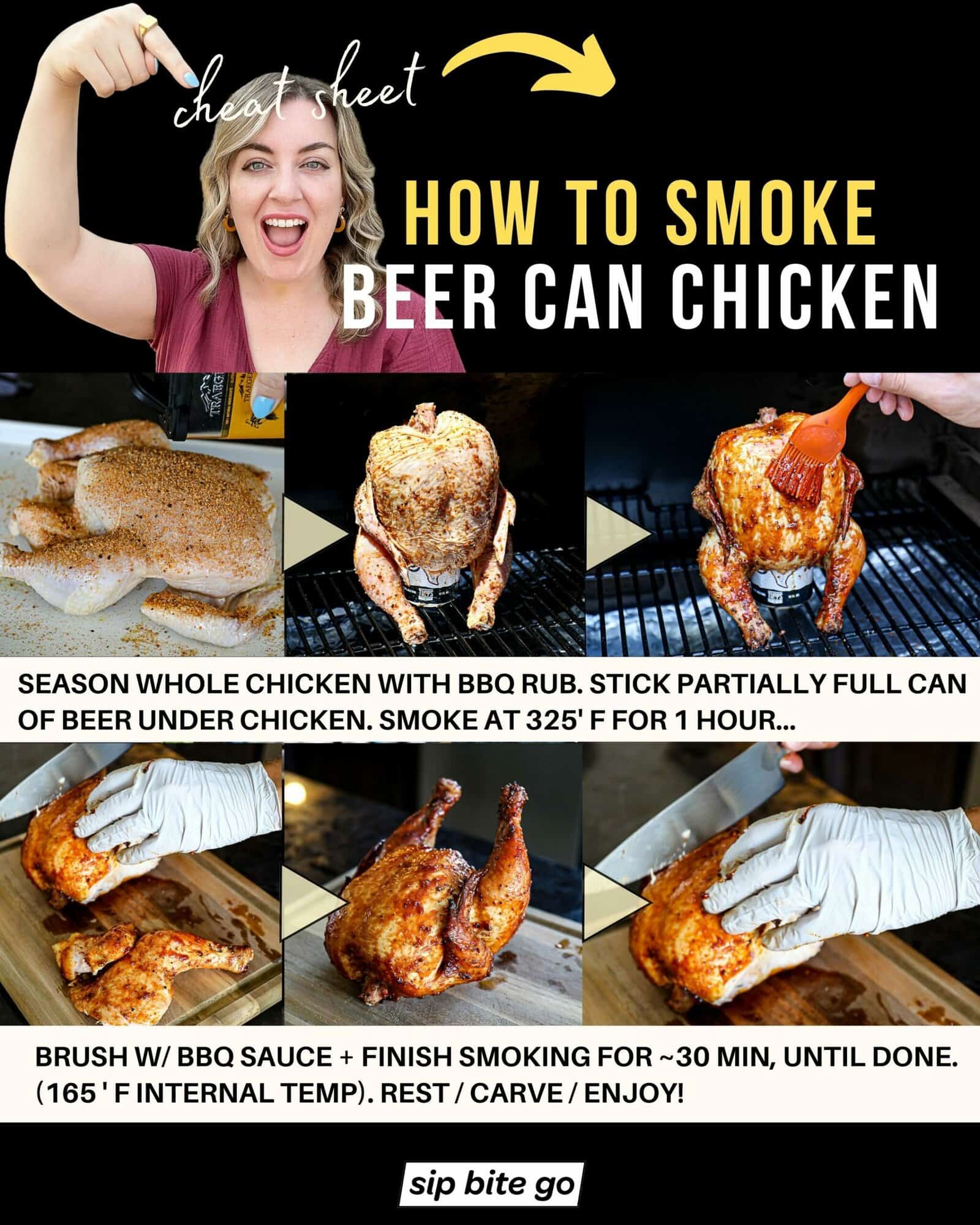Infographic demonstrating recipe steps with captions describing how to smoke beer can chicken on Traeger Pellet Grills