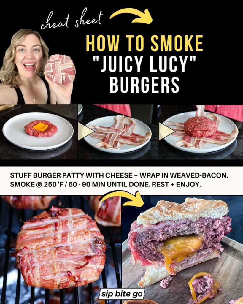 Smoked Bacon Wrapped Burgers (Cheese-Stuffed) - Sip Bite Go