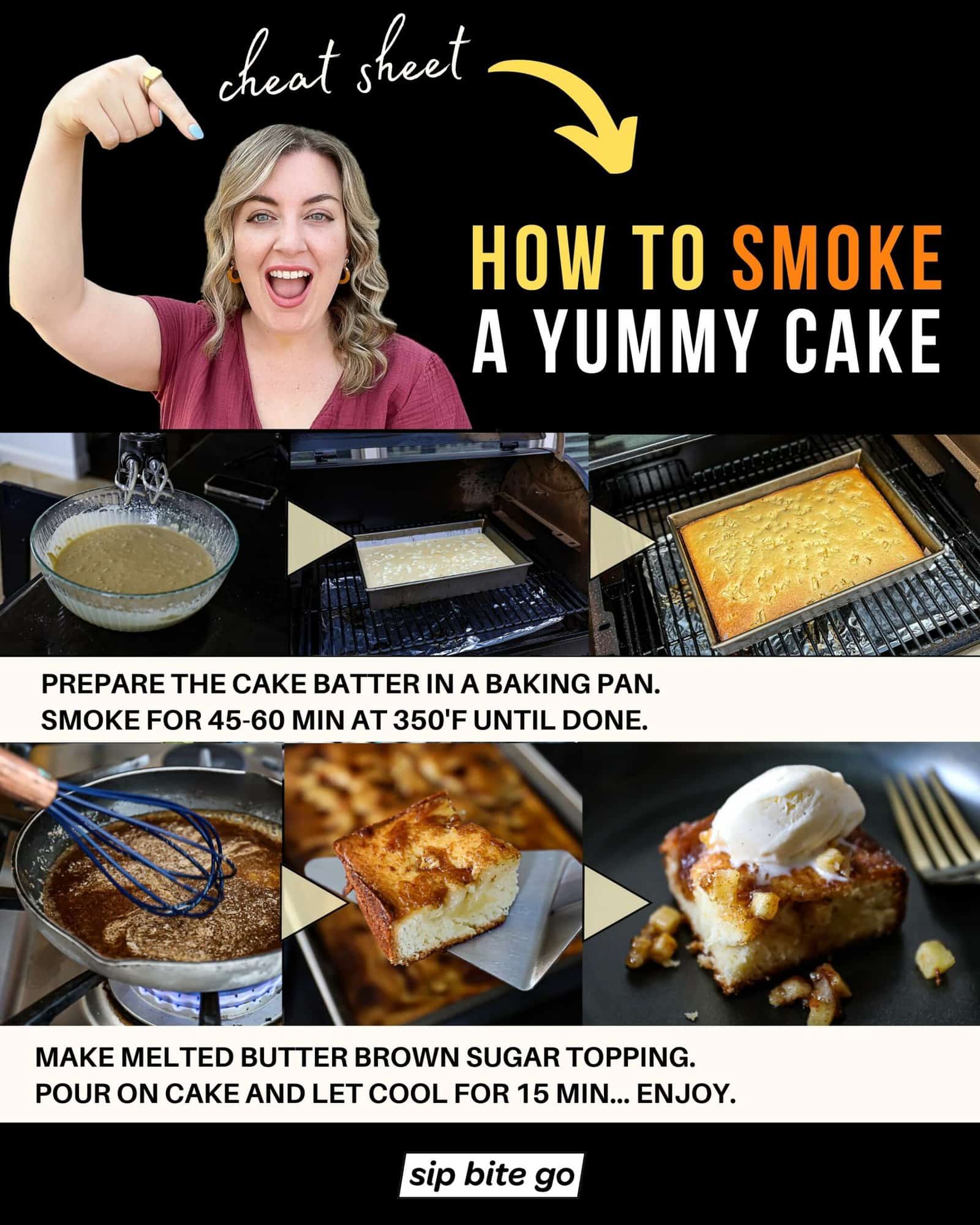 Infographic with captions and recipe steps demonstrating smoking cake in the Traeger pellet grill