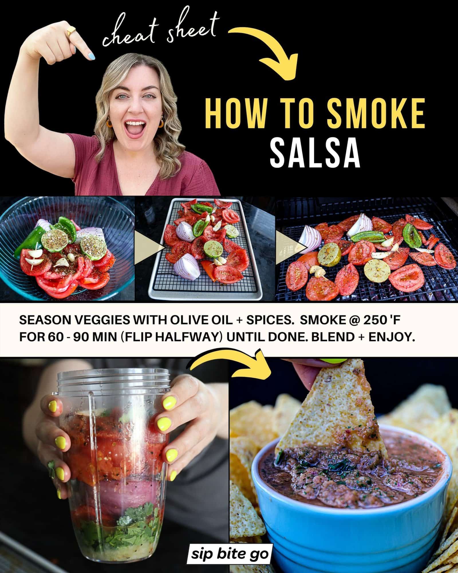 Infographic with recipe steps demonstrating how to smoke salsa on the Traeger Pellet Grills with captions and recipe photos with food blogger Jenna Passaro from Sip Bite Go