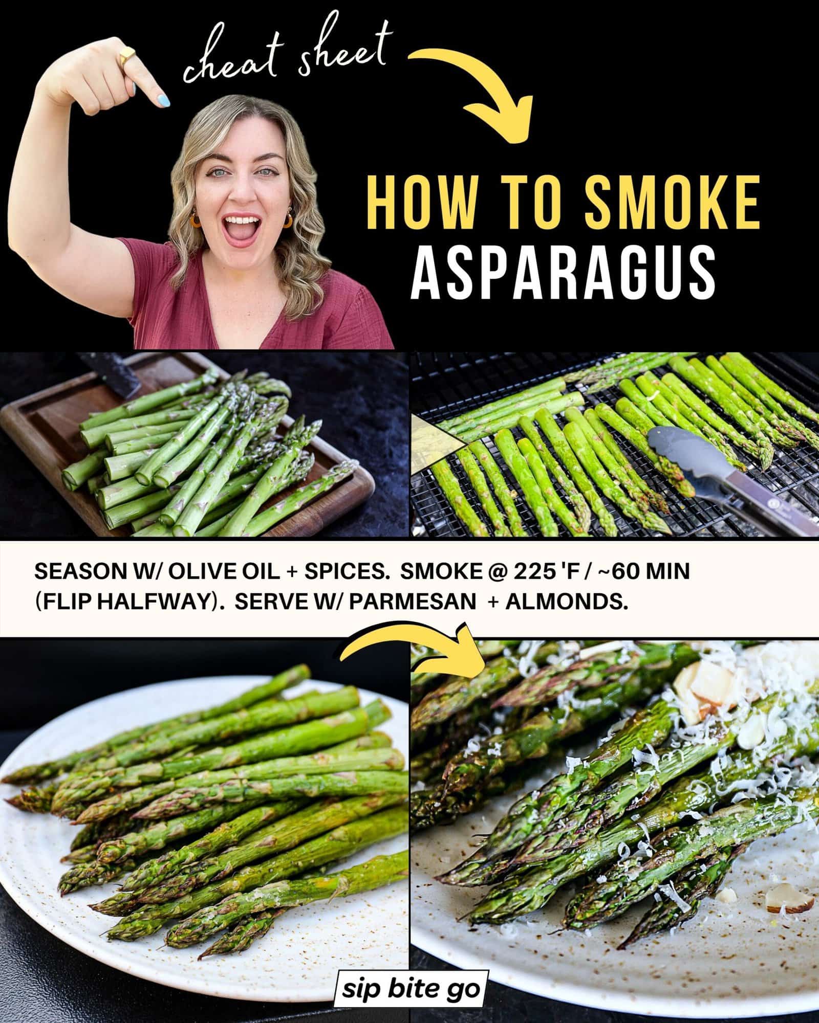 Infographic with smoker recipe steps and captions demonstrating how to smoke asparagus on Traeger pellet grills