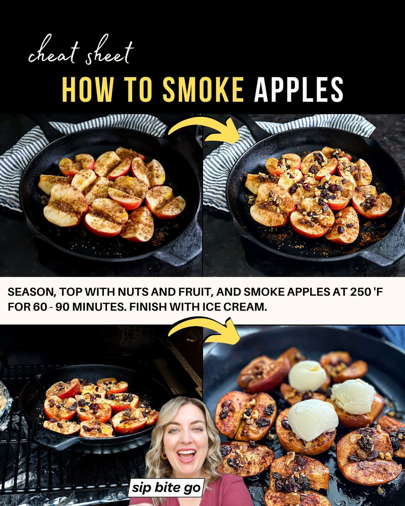 Infographic with steps directions for making smoked apples on the Traeger pellet grill