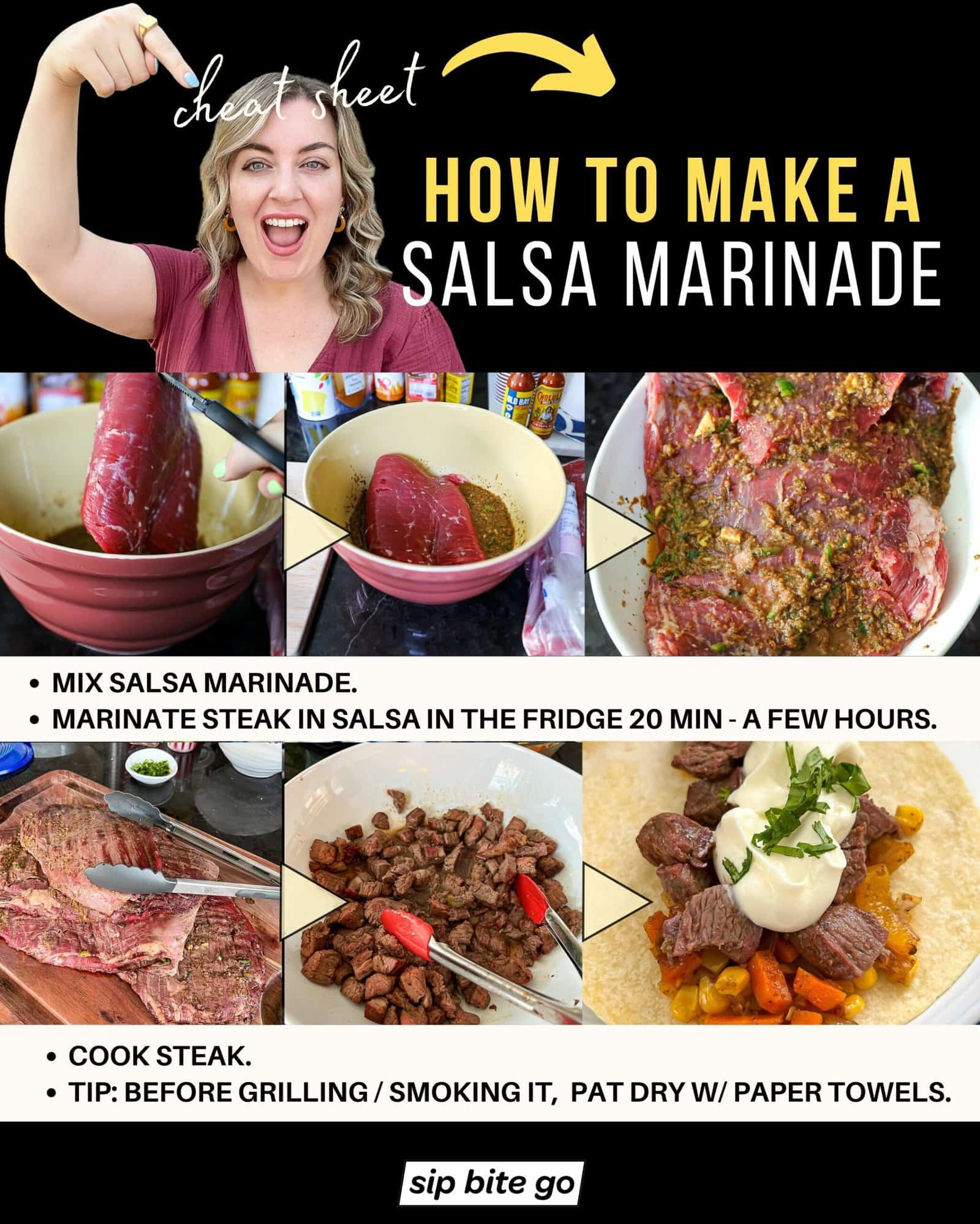 Infographic demonstrating how to make a steak salsa marinade for smoking on the Traeger or grilling beef