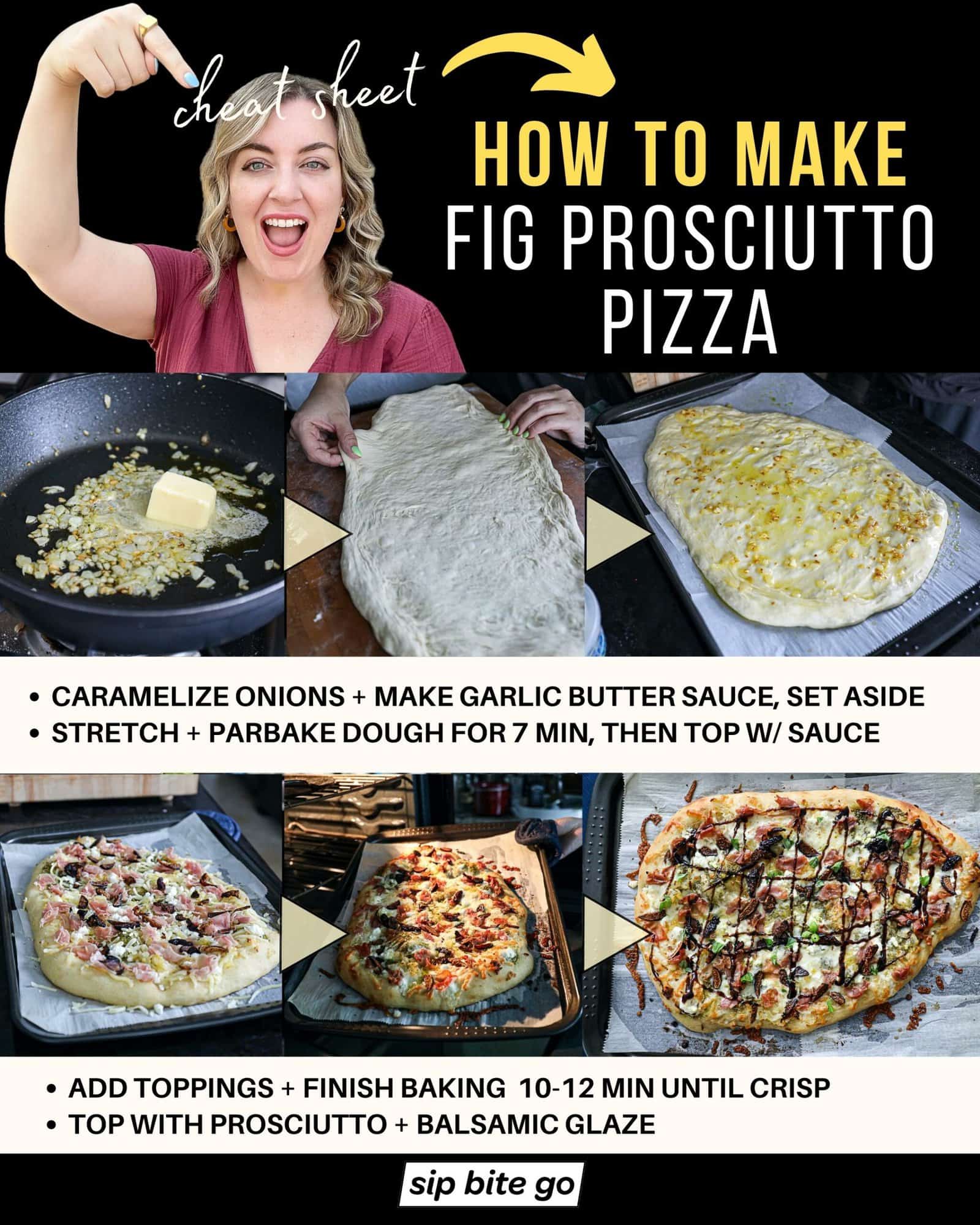 Infographic demonstrating recipe steps for baking fig and prosciutto pizza in the oven on a baking sheet or pizza stone with captions and Jenna Passaro from Sip Bite Go