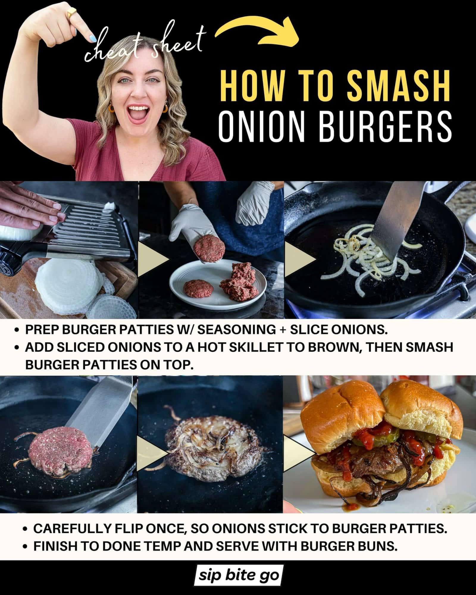 Infographic demonstrating recipe steps for how to smash onion burgers in cast iron skillet or blackstone griddle