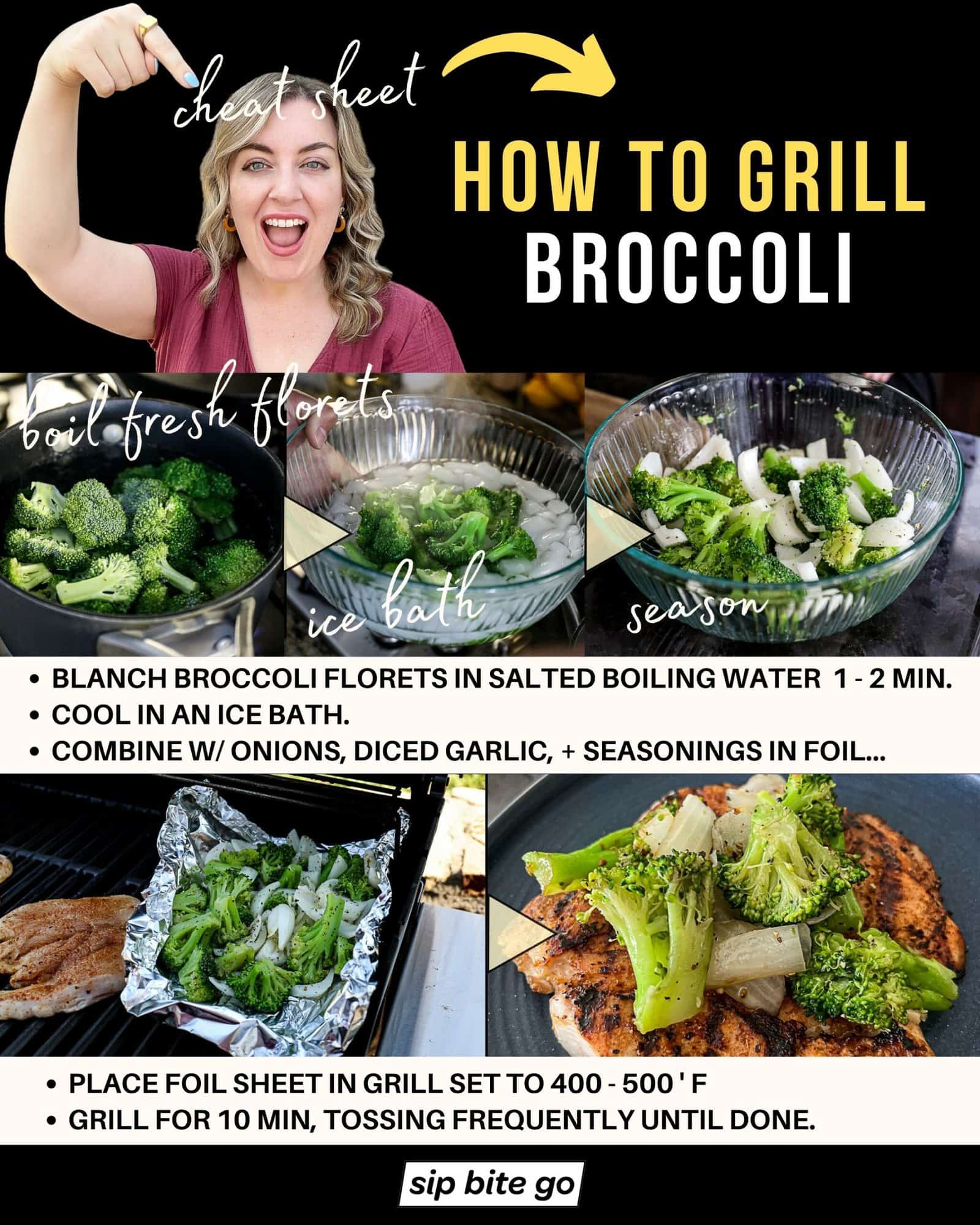 Infographic with recipe steps and captions for cooking grilled broccoli side dish on a gas grill with food blogger Jenna Passaro from Sip Bite Go