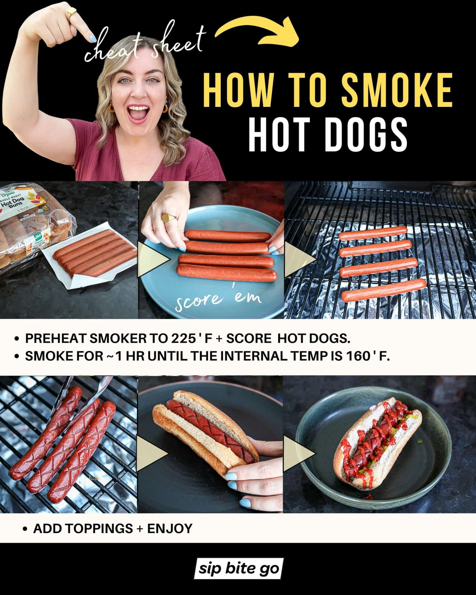 Infographic with recipe steps for smoking hot dogs on the Traeger pellet grill with Jenna Passaro food bogger of Sip Bite Go.jpg