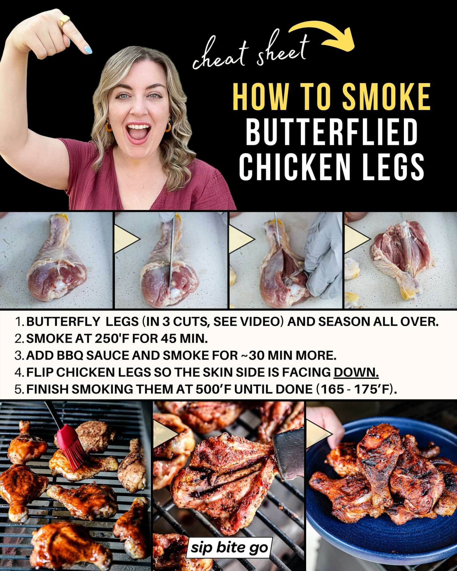 Infographic demonstrating how to butterfly chicken legs and smoke them in the Traeger pellet grill with Jenna Passaro food blogger of Sip Bite Go