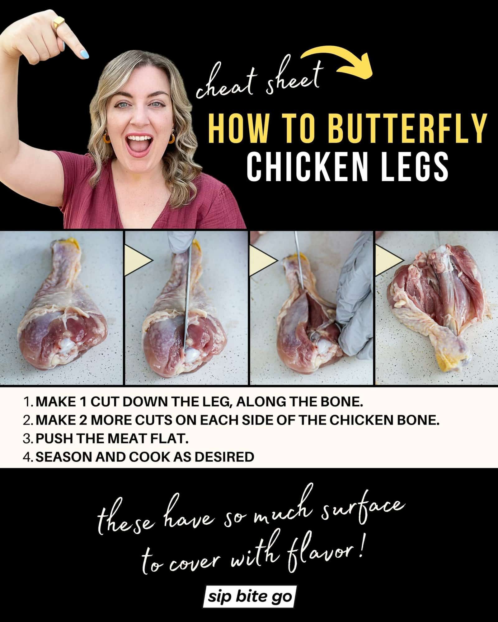 Infographic demonstrating with captions how to butterfly chicken legs and drumsticks for grilling or smoking with Jenna Passaro from Sip Bite Go