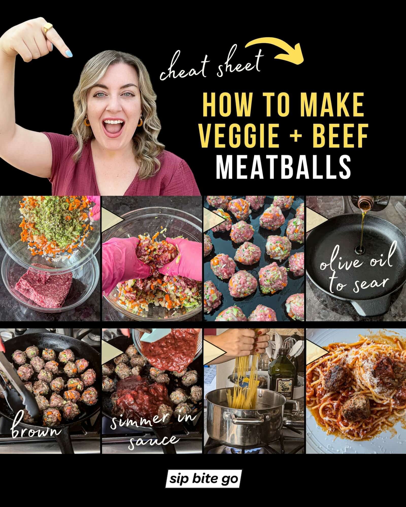 Infographic with caption and step by step recipe photos to make beef and veggie meatballs
