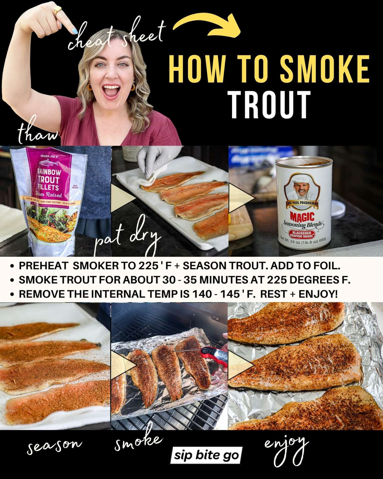 Infographic with detailed recipe steps for smoking trout filets on the Traeger pellet grill with Jenna Passaro from Sip Bite Go