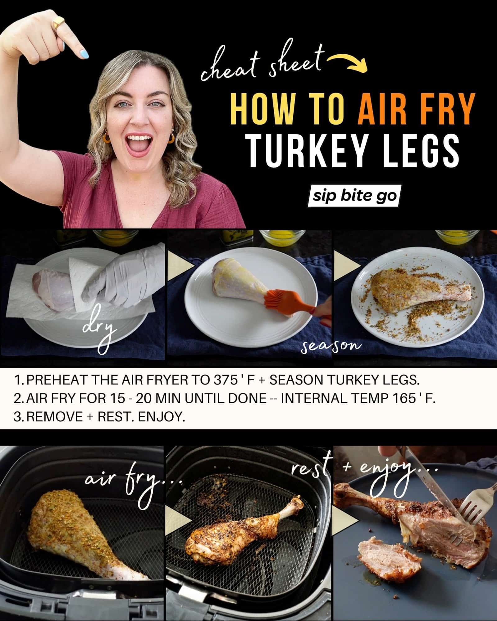 Infographic demonstrating how to cook a turkey leg in air fryer with Jenna Passaro food blogger from Sip Bite Go