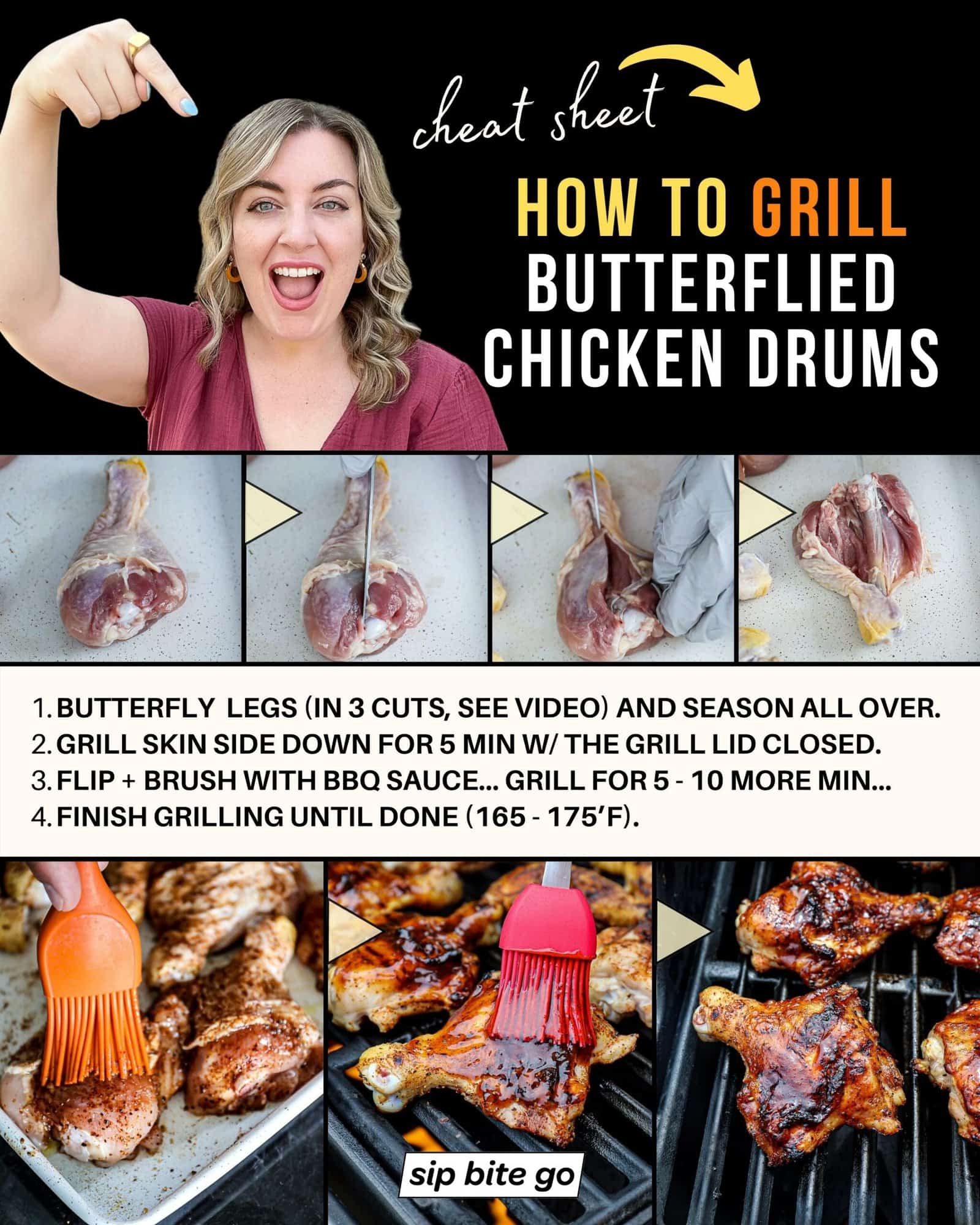 Infographic with recipe steps and captions for how to grill butterflied chicken drums with Jenna Passaro grilled food blogger Sip Bite Go