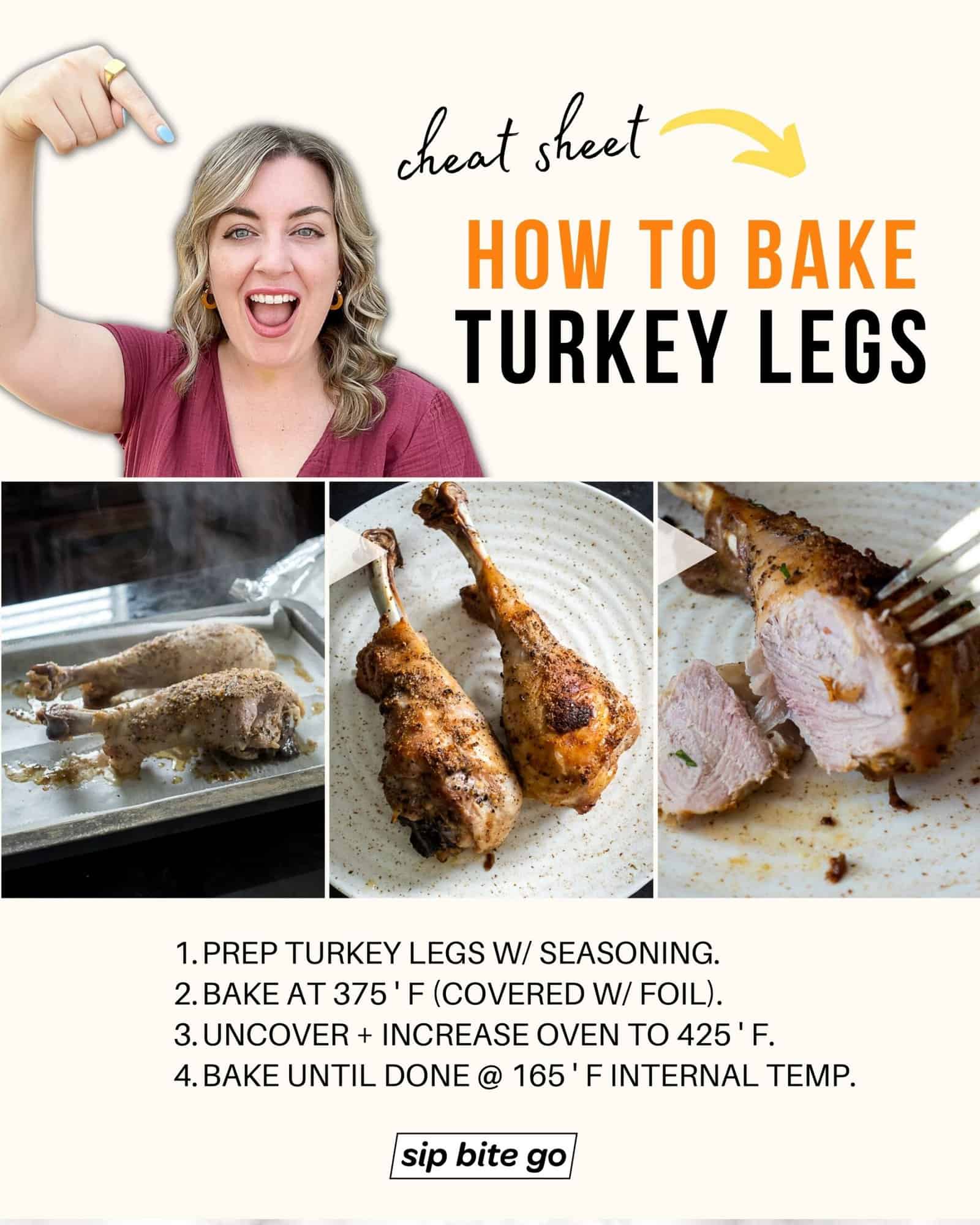 Infographic demonstrating how to bake turkey legs in oven with BBQ rub with Jenna Passaro and logo from Sip Bite Go