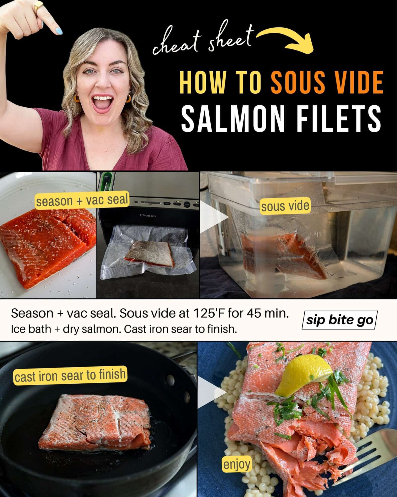 Infographic demonstrating How To Sous Vide Salmon Filets with Jenna Passaro food blogger from Sip Bite Go