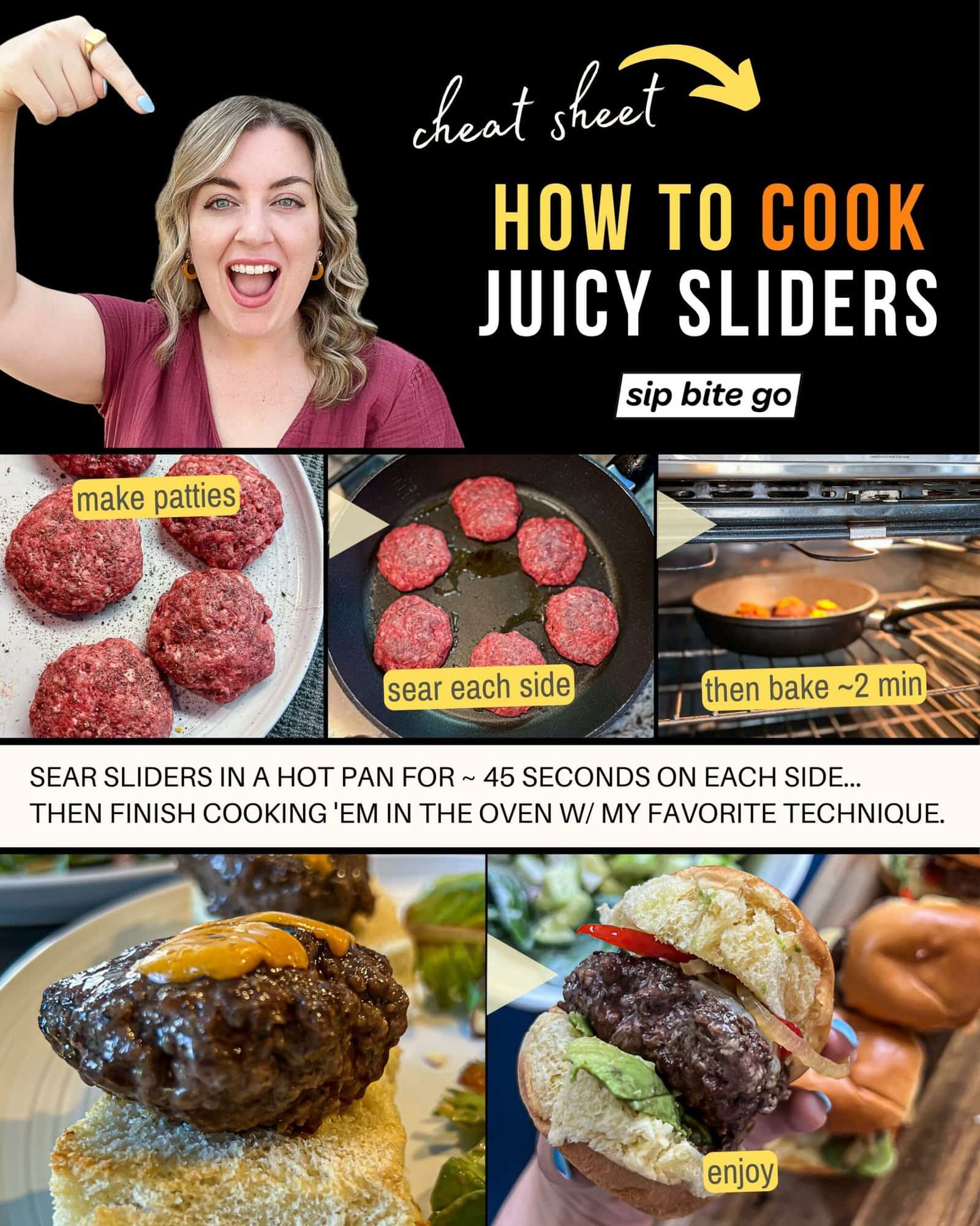 Infographic demonstrating how long to cook sliders on the stovetop with Jenna Passaro from Sip Bite Go