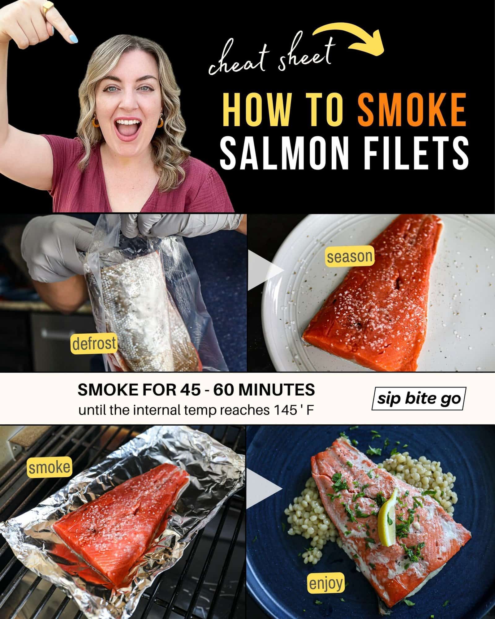 Infographic with recipe steps and captions on how to smoke salmon filets on the traeger pellet grill with jenna passaro from Sip Bite Go