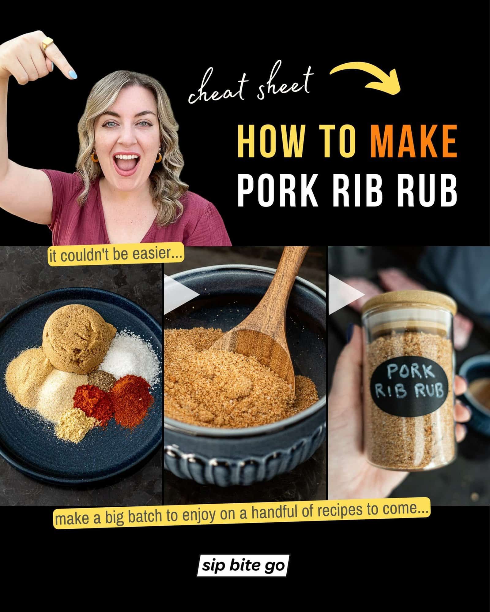 Infographic demonstrating recipe on how to make pork rib rub from scratch spices with Jenna Passaro and Sip Bite Go logo