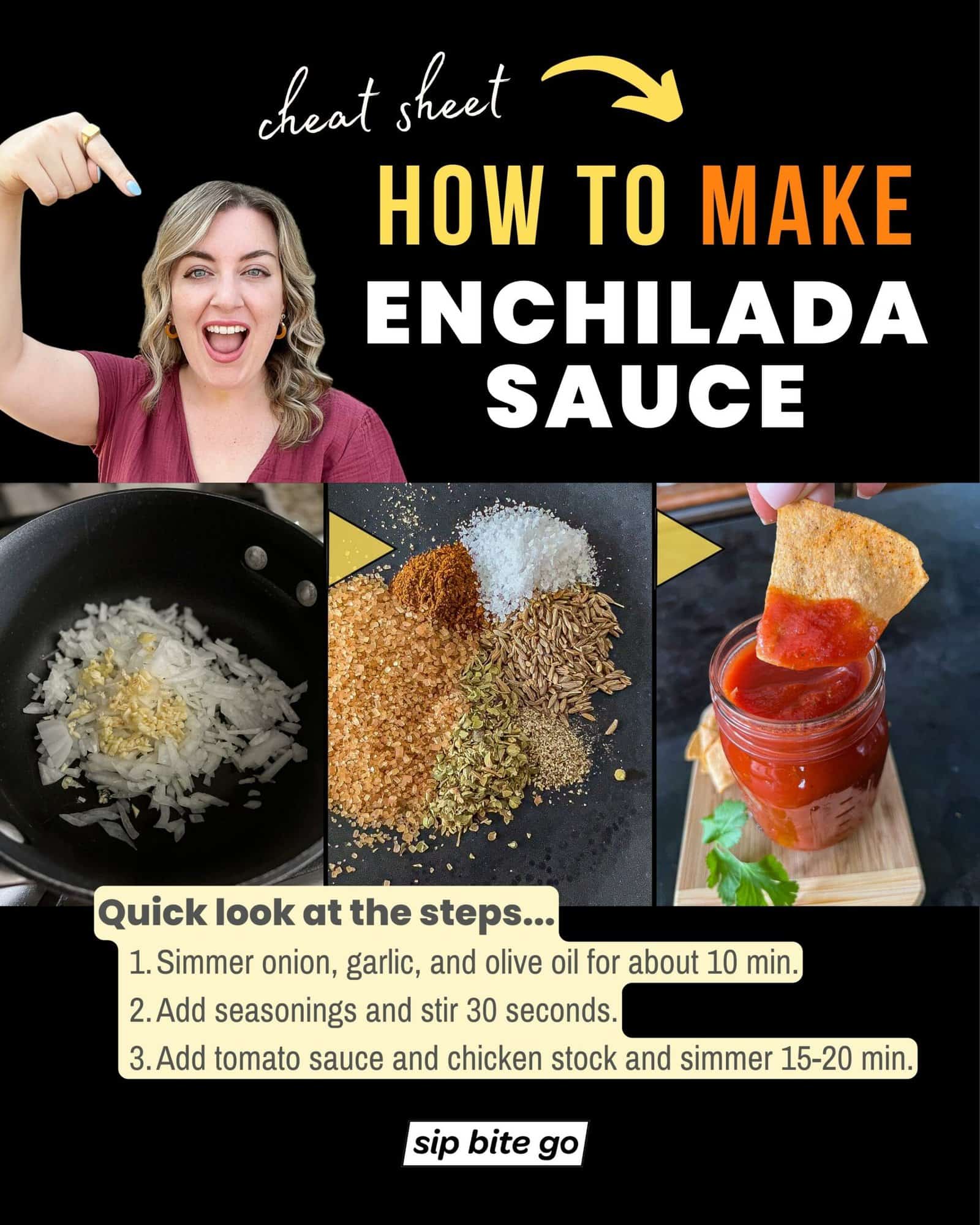Infographic demonstrating How To Make Red Enchilada Sauce Gluten Free Recipe with step captions and Jenna Passaro with Sip Bite Go logo