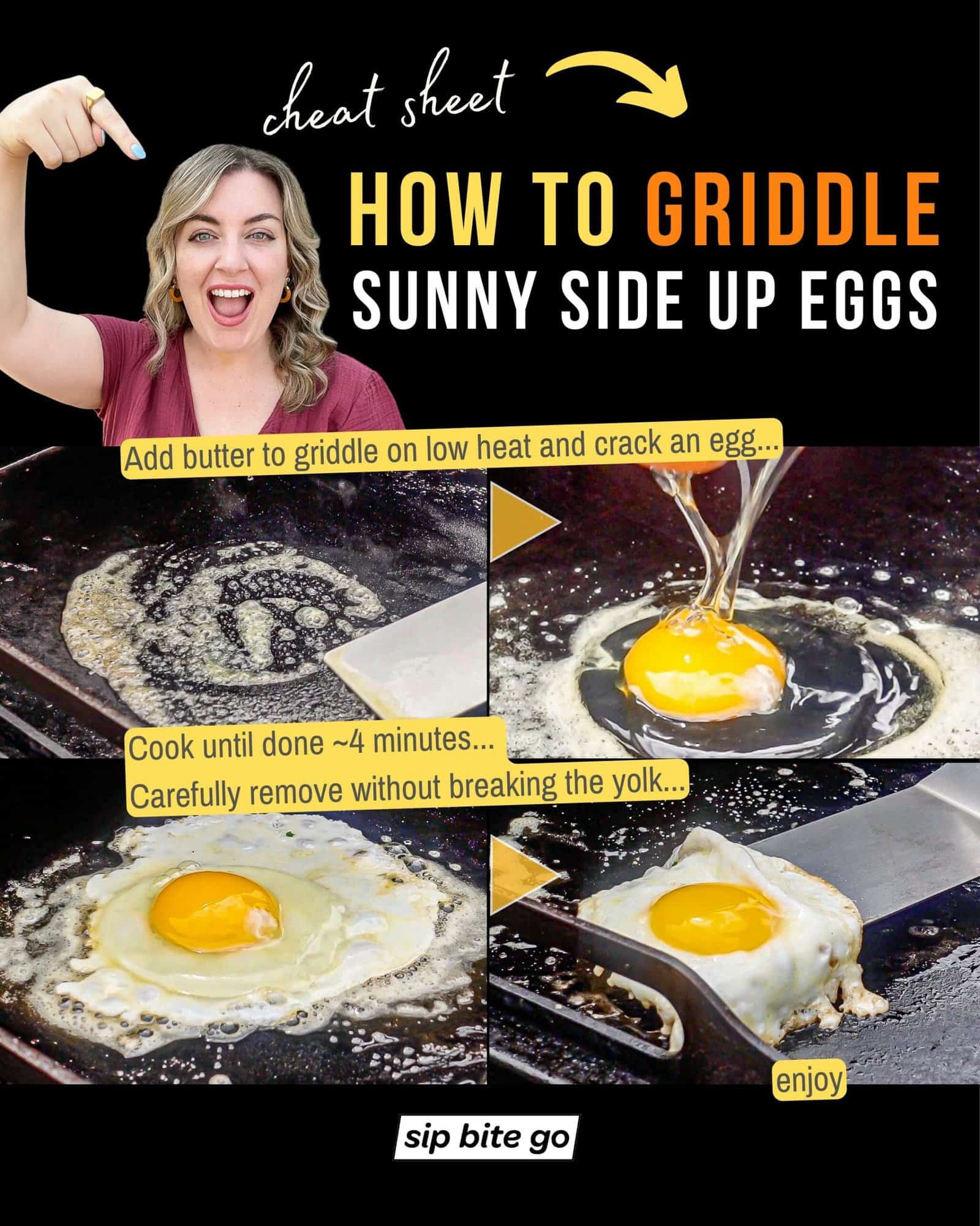 Infographic demonstrating recipe steps for how to griddle sunny side up eggs with Jenna Passaro and Sip Bite Go logo