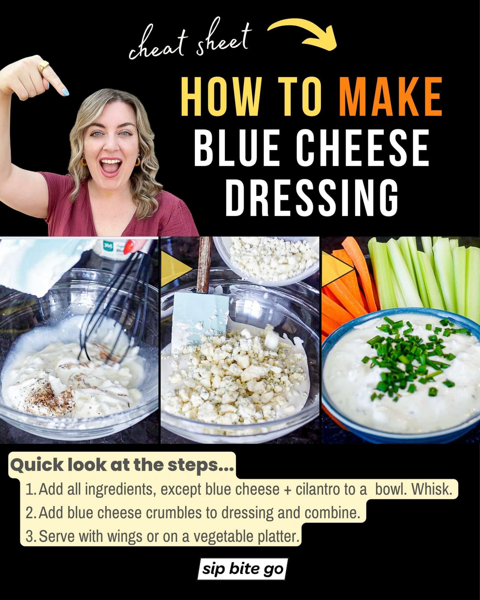 Infographic demonstrating steps with captions for How To Make Blue Cheese Dressing Recipe with Sip Bite Go logo