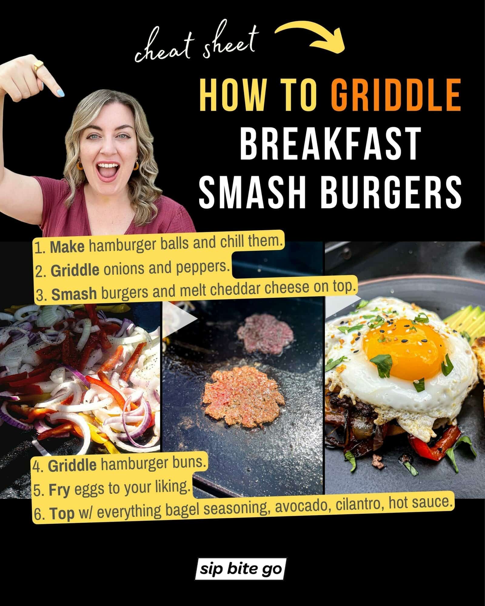 Infographic with recipe steps and captions demonstrating how to smash breakfast burgers on the Traeger Flatrock Griddle grill with Sip Bite Go logo and Jenna Passaro