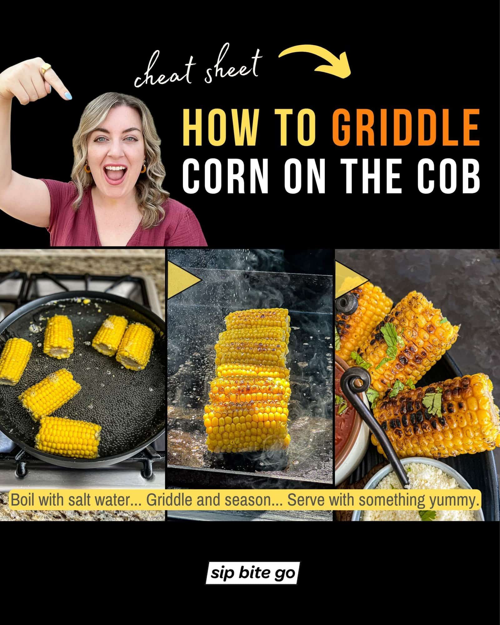 Infographic with recipe steps and captions depicting how to griddle corn on the cob on the Traeger Flatrock Griddle with Jenna Passaro and Sip Bite Go logo