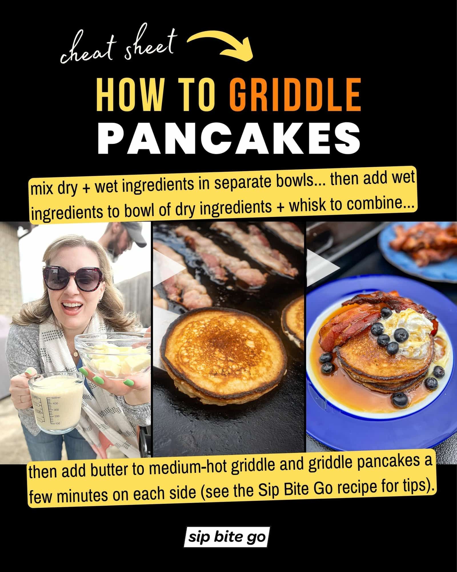 Infographic with recipe steps demonstrating how to griddle pancakes on the Traeger Flatrock Grill with Sip Bite Go logo