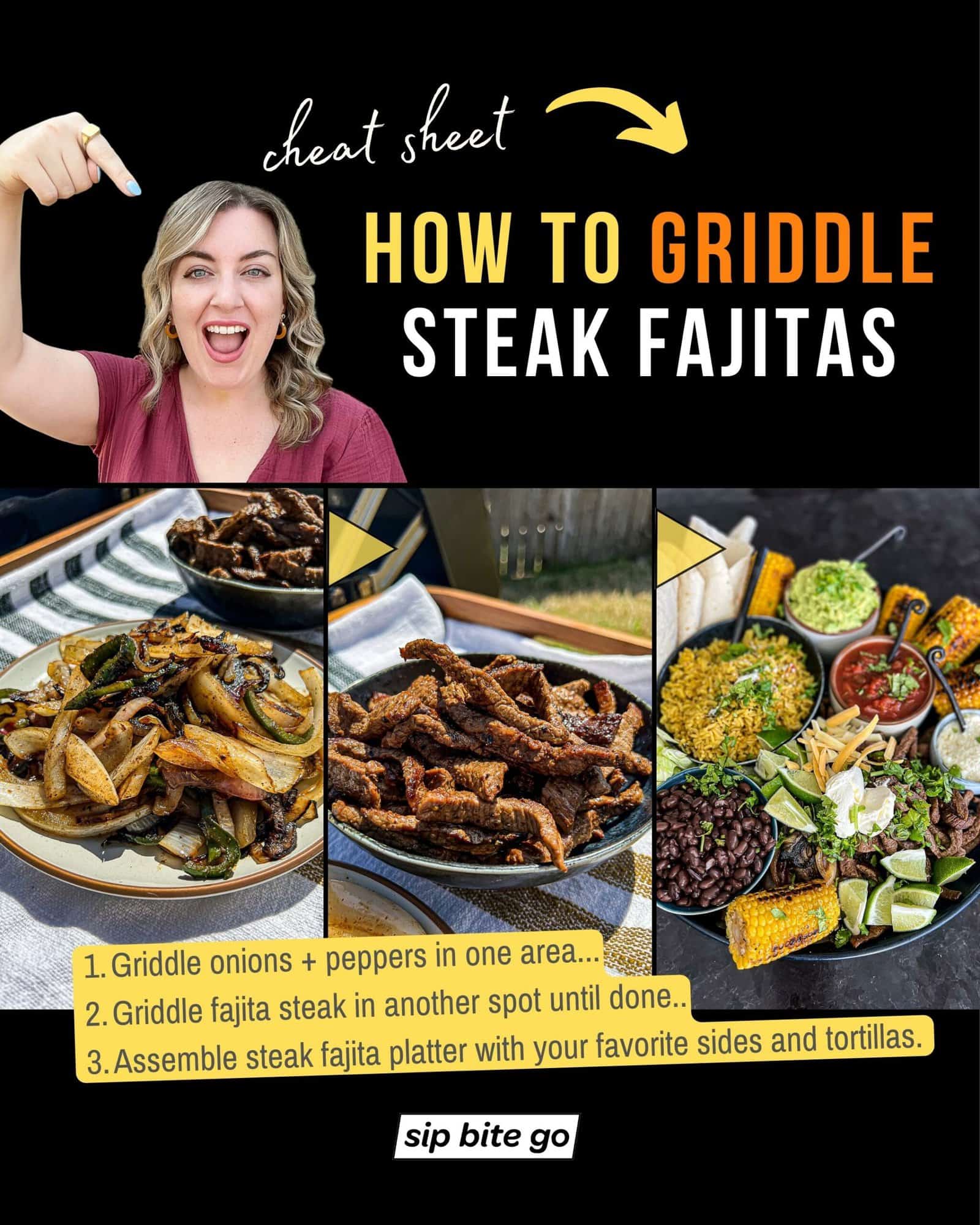 Infographic with recipe steps for griddling steak fajitas on the Traeger Flatrock Griddle with Sip Bite Go logo and text descriptions