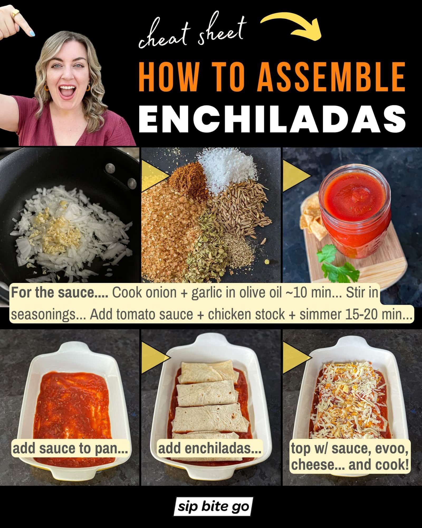 Infographic demonstrating recipe steps for making homemade enchilada sauce and how to assemble chicken enchiladas for cooking with captions and Sip Bite Go logo
