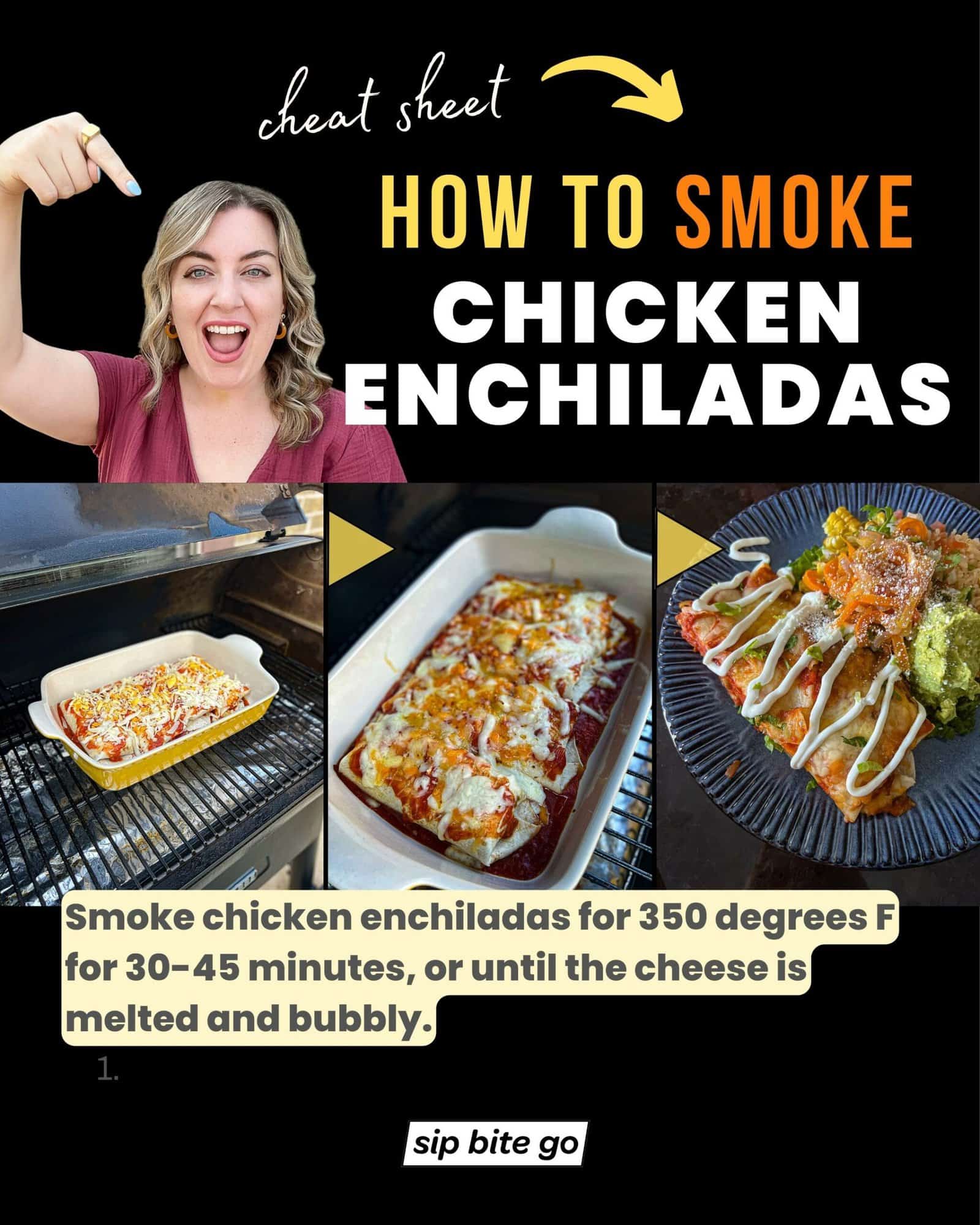 Infographic with recipe steps for How To Smoke Chicken Enchiladas on the Traeger Pellet Grill with text description and Jenna Passaro with Sip Bite Go logo