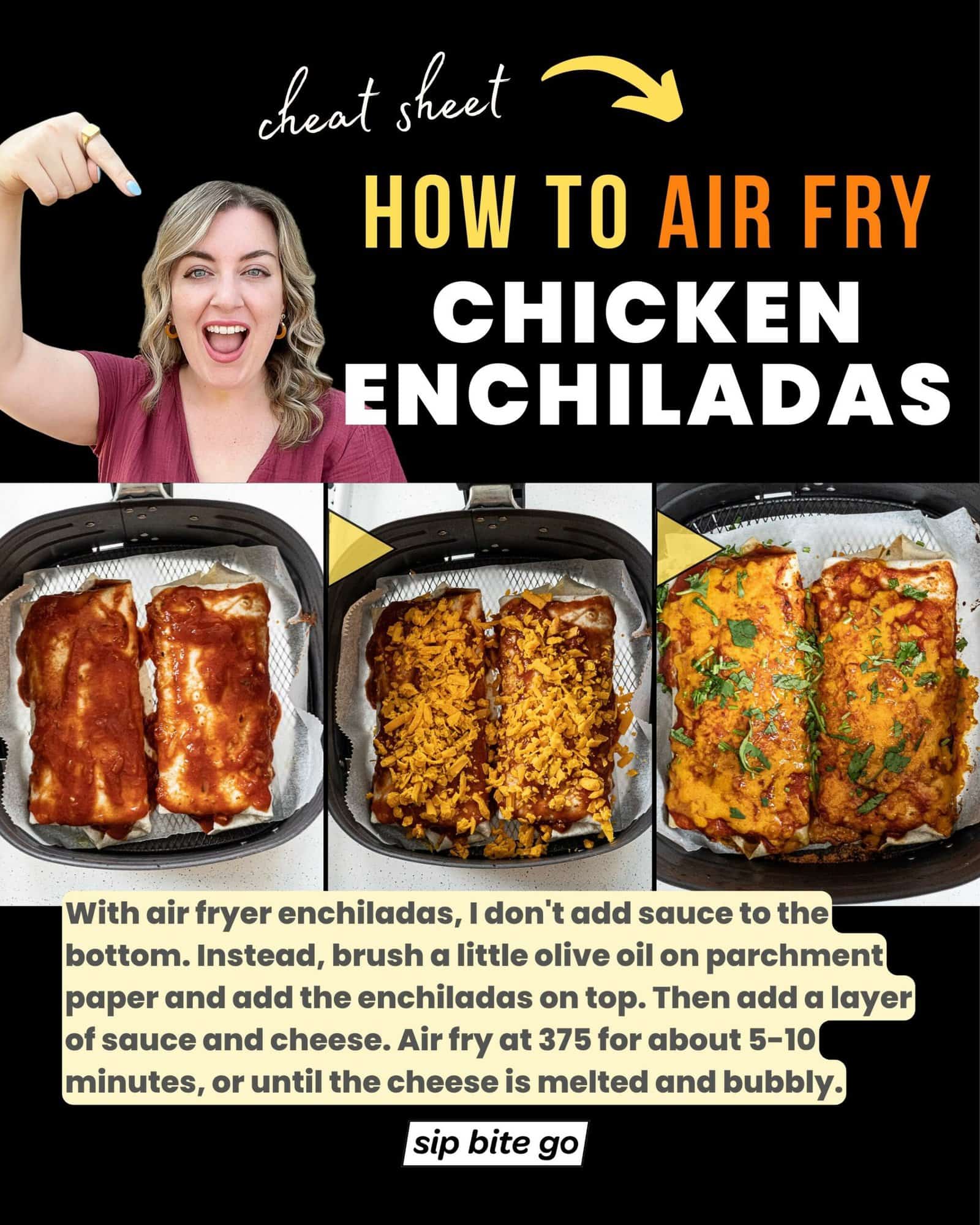 Infographic with recipe steps for making Air Fryer Chicken Enchiladas with caption and Jenna Passaro with Sip Bite Go logo