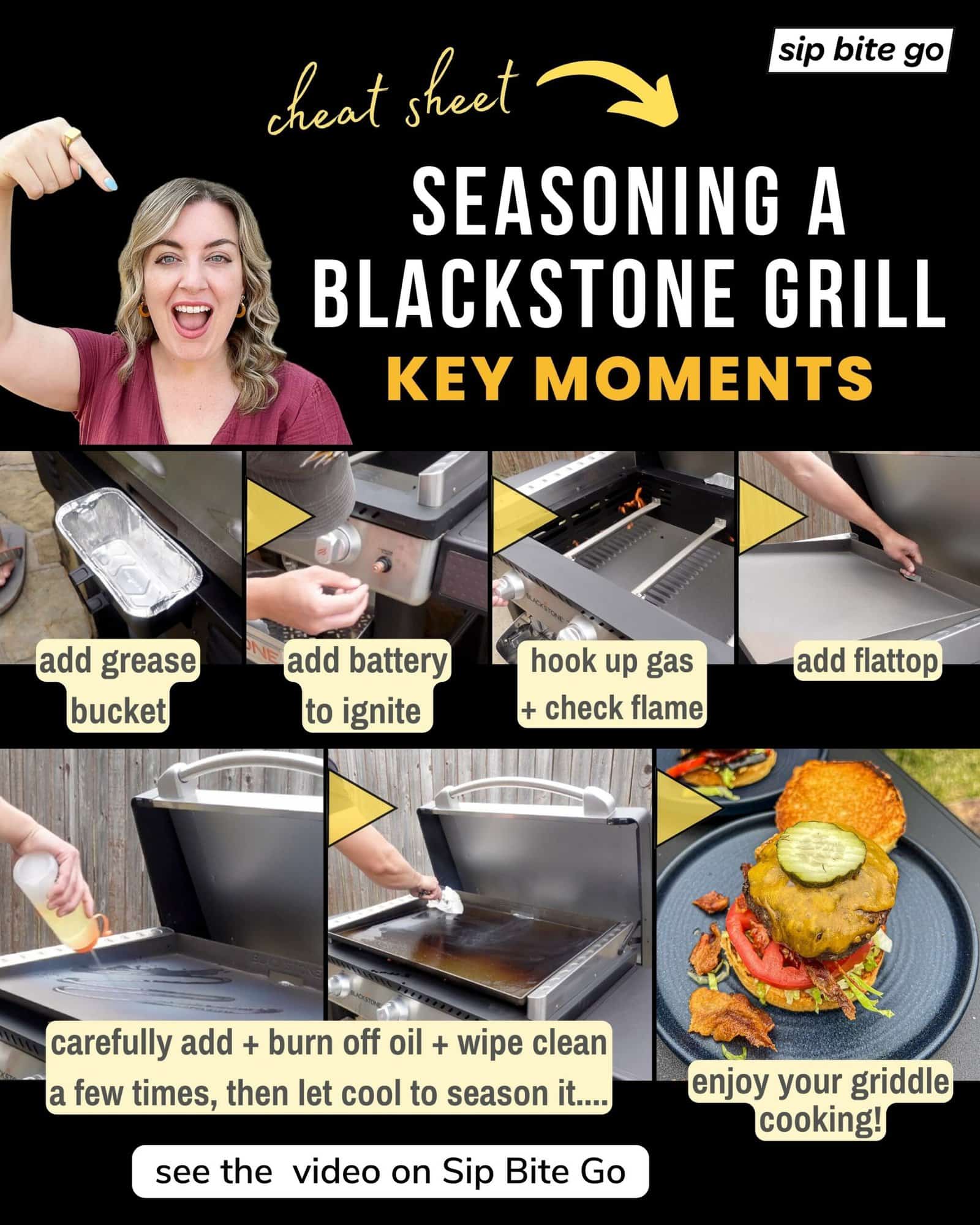 Infographic demonstrating how to season Blackstone Griddle Grill for the first time with captions and image steps with Sip Bite Go logo