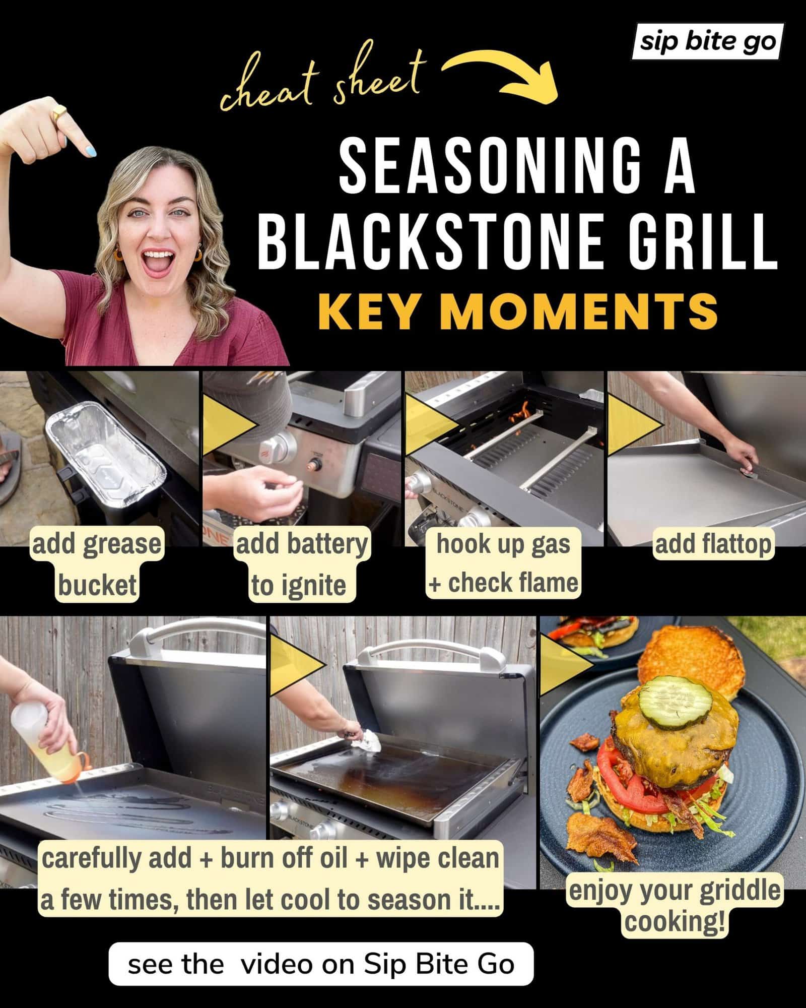 https://sipbitego.com/wp-content/uploads/2023/06/Infographic-demonstrating-how-to-season-Blackstone-Griddle-Grill-for-the-first-time-with-captions-and-image-steps-with-Sip-Bite-Go-logo-scaled.jpeg