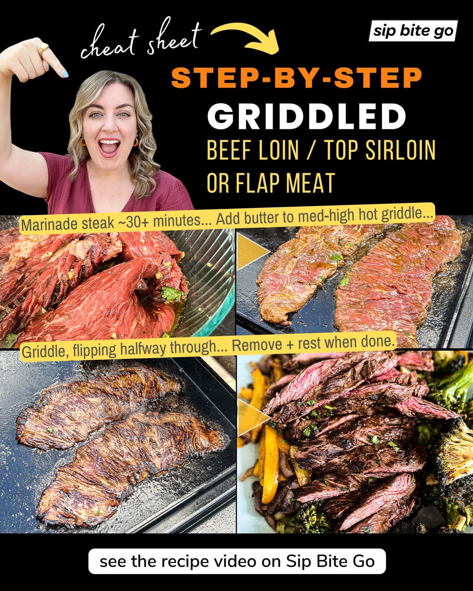 Infographic with recipe steps and captions describing how to griddle beef loin top sirloin on a Traeger Flatrock Griddle with Sip Bite Go logo