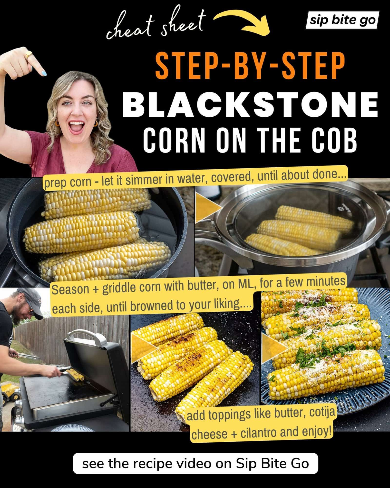 Infographic with step-by-step recipe images and captions for cooking blackstone corn on the cob with Sip Bite Go logo